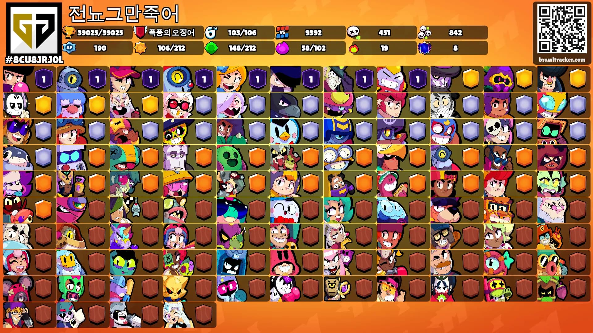 전뇨그만죽어's Ranks