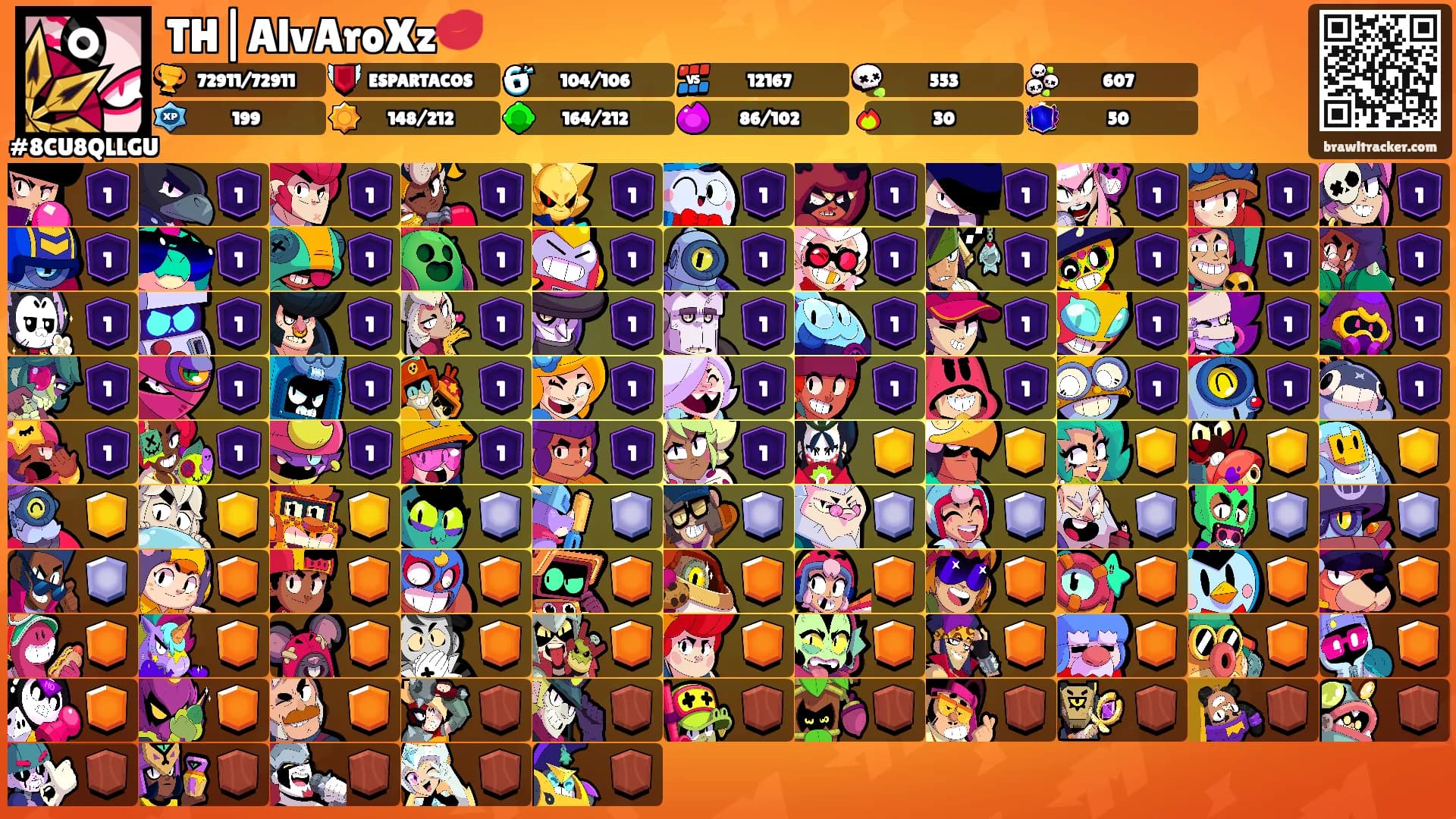 TH|AlvAroXz💋's Ranks