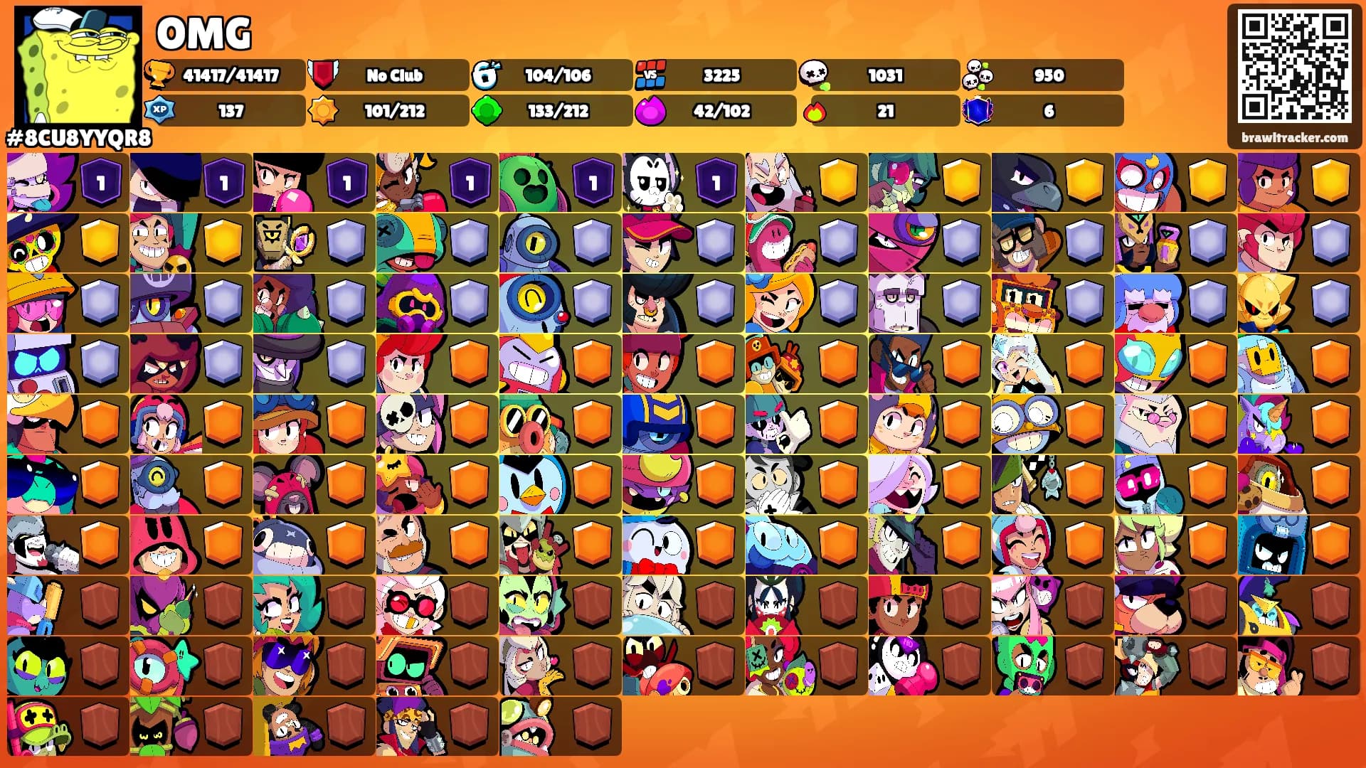 OMG's Ranks