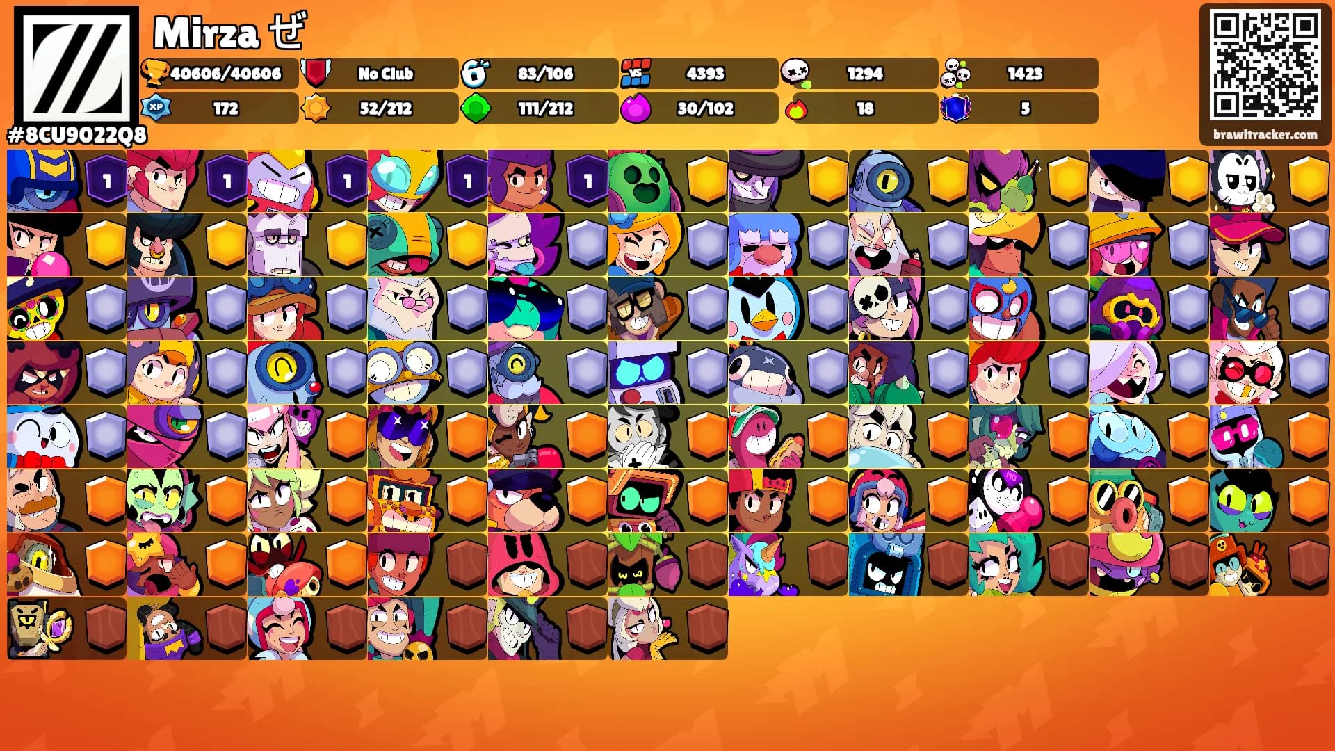 Mirza ぜ's Ranks