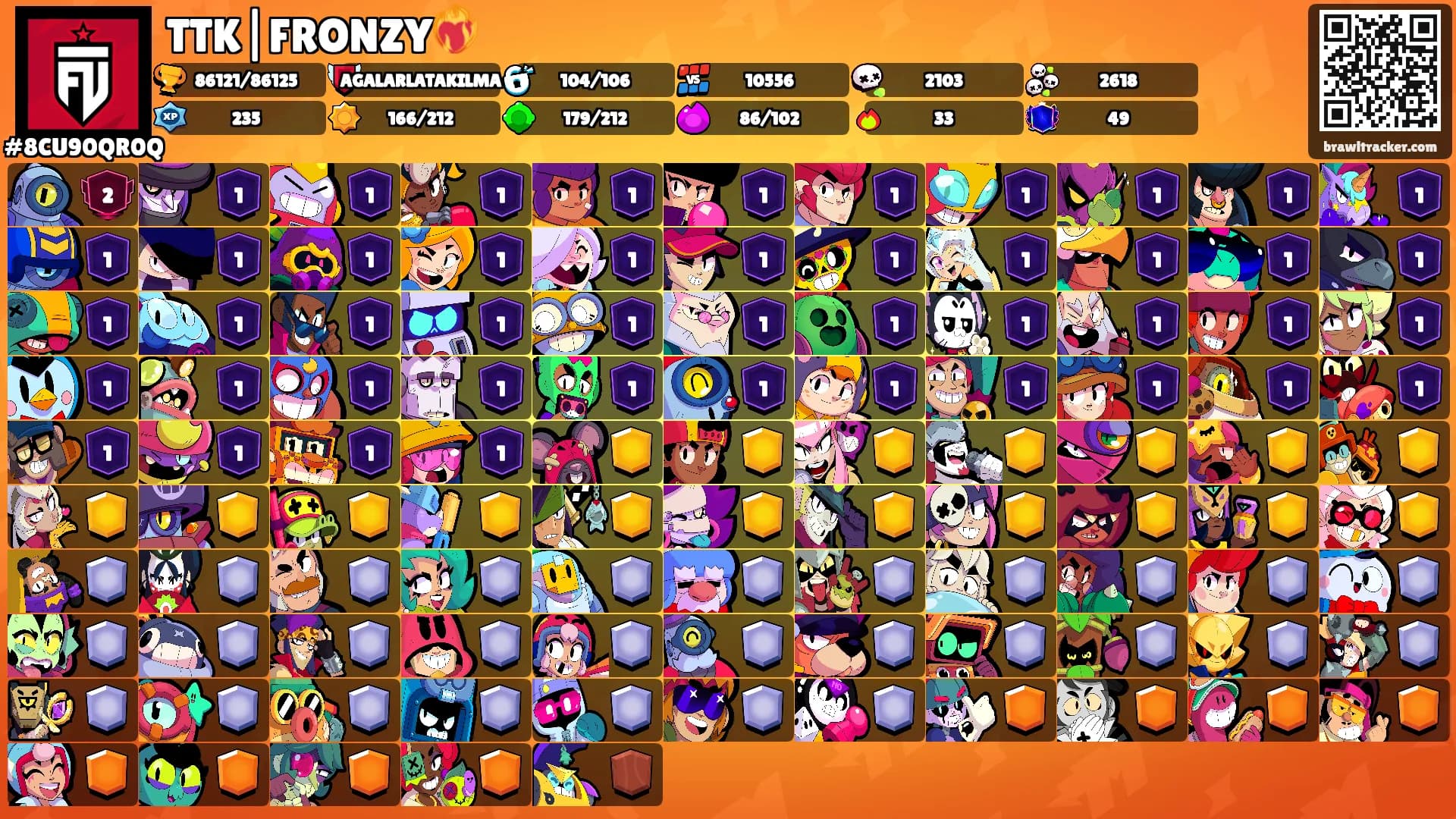 TTK|FRONZY❤️‍🔥's Ranks