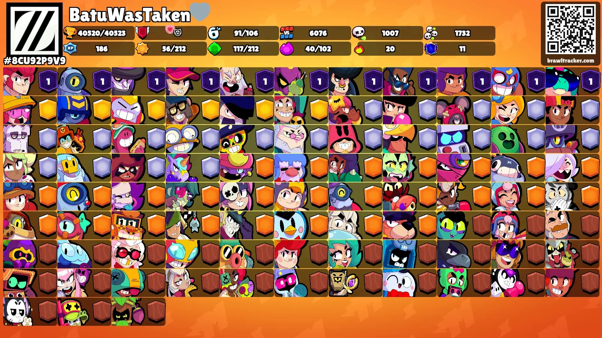 BatuWasTaken🩶's Ranks