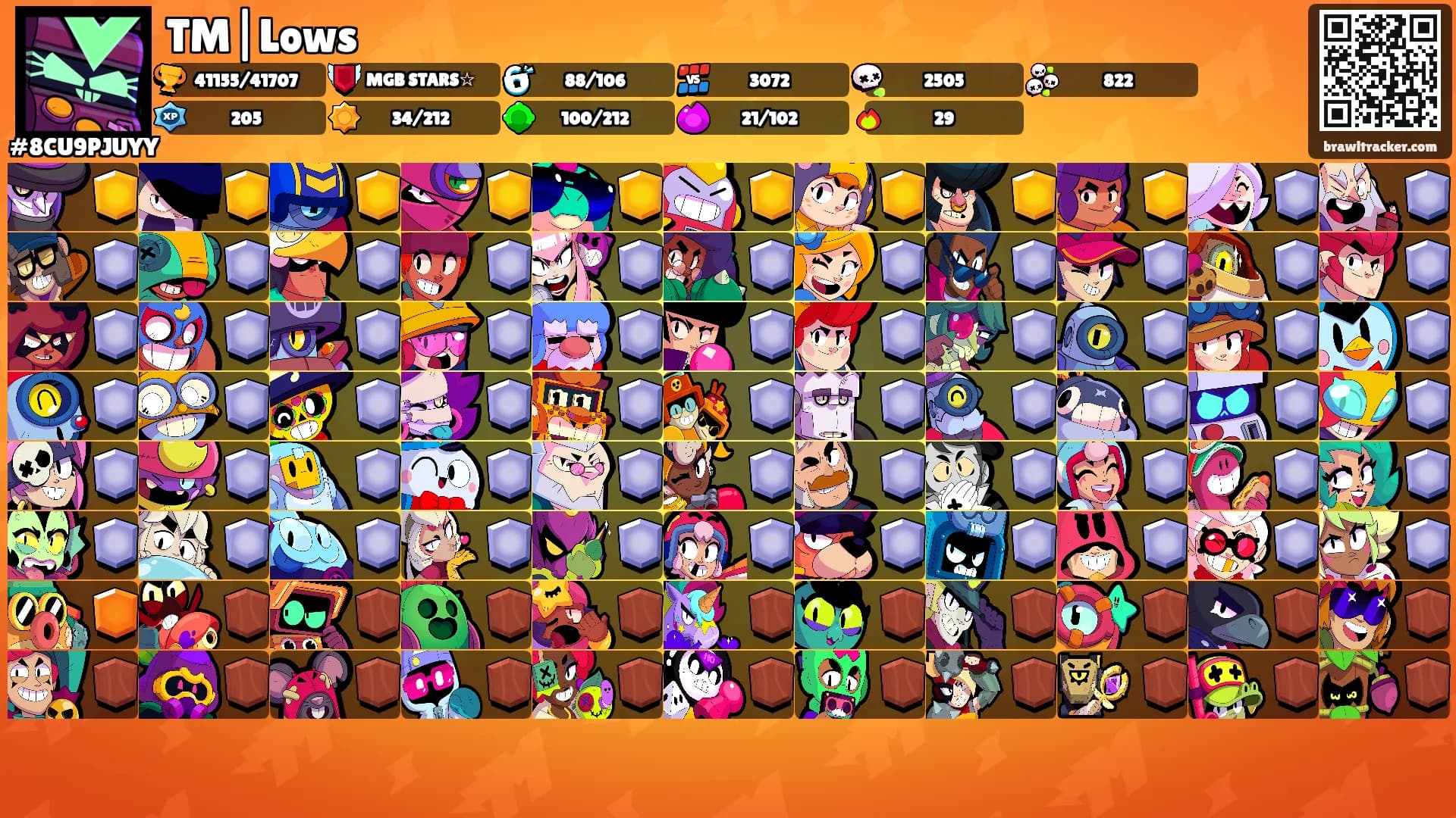 TM|Lows's Ranks