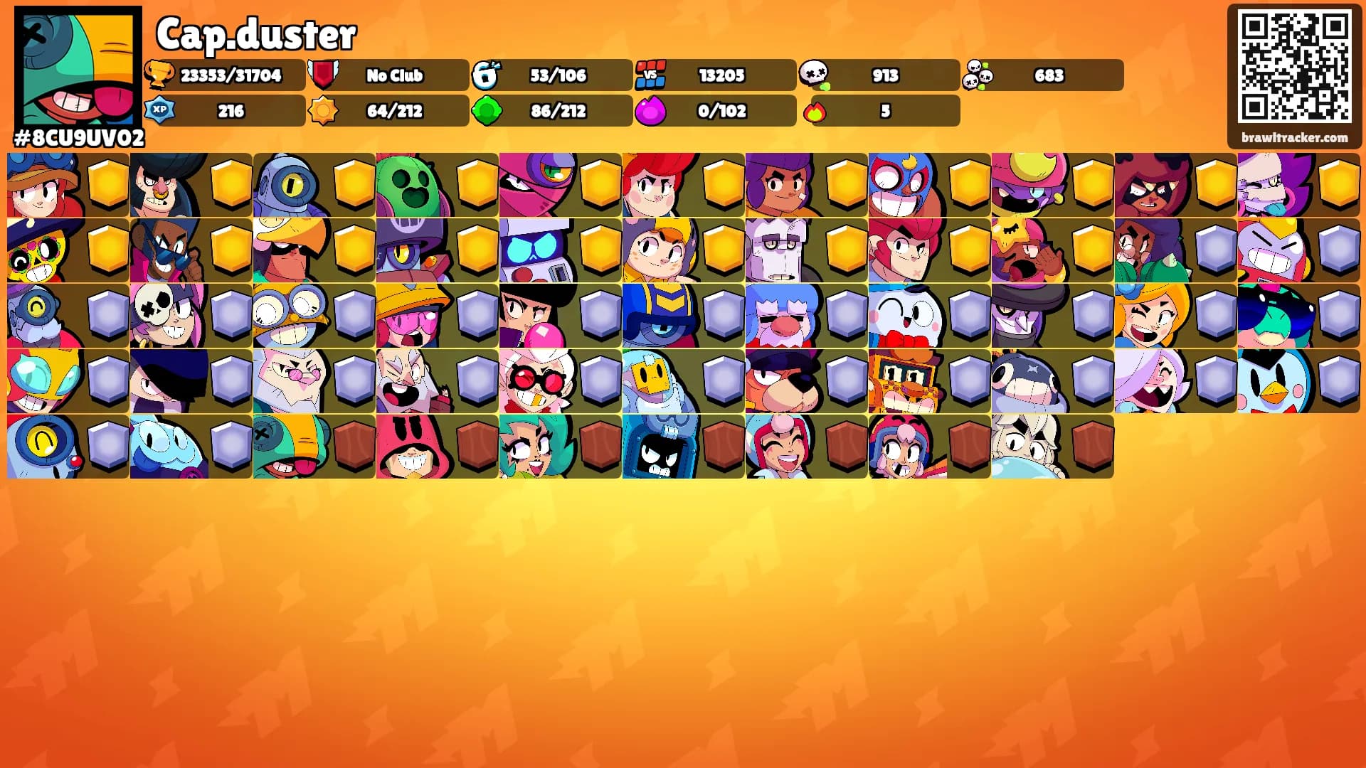 Cap.duster's Ranks
