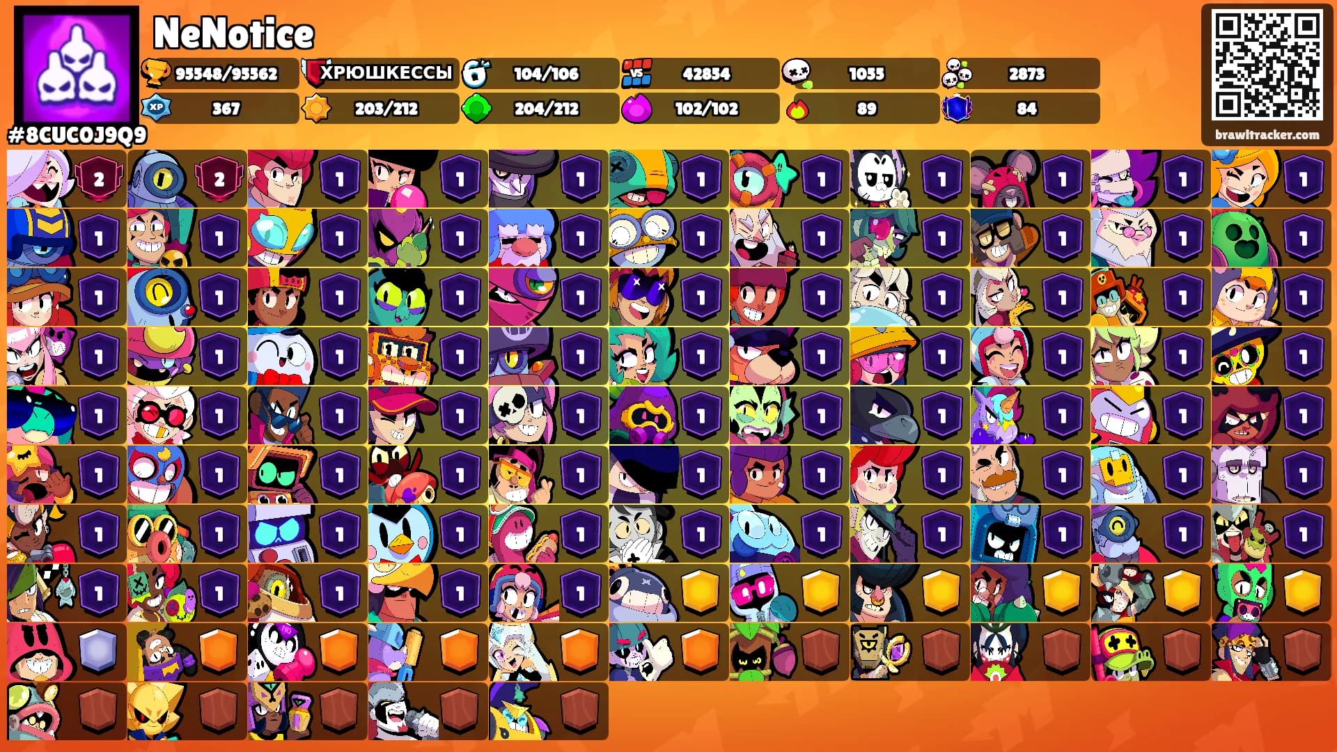 NeNotice's Ranks