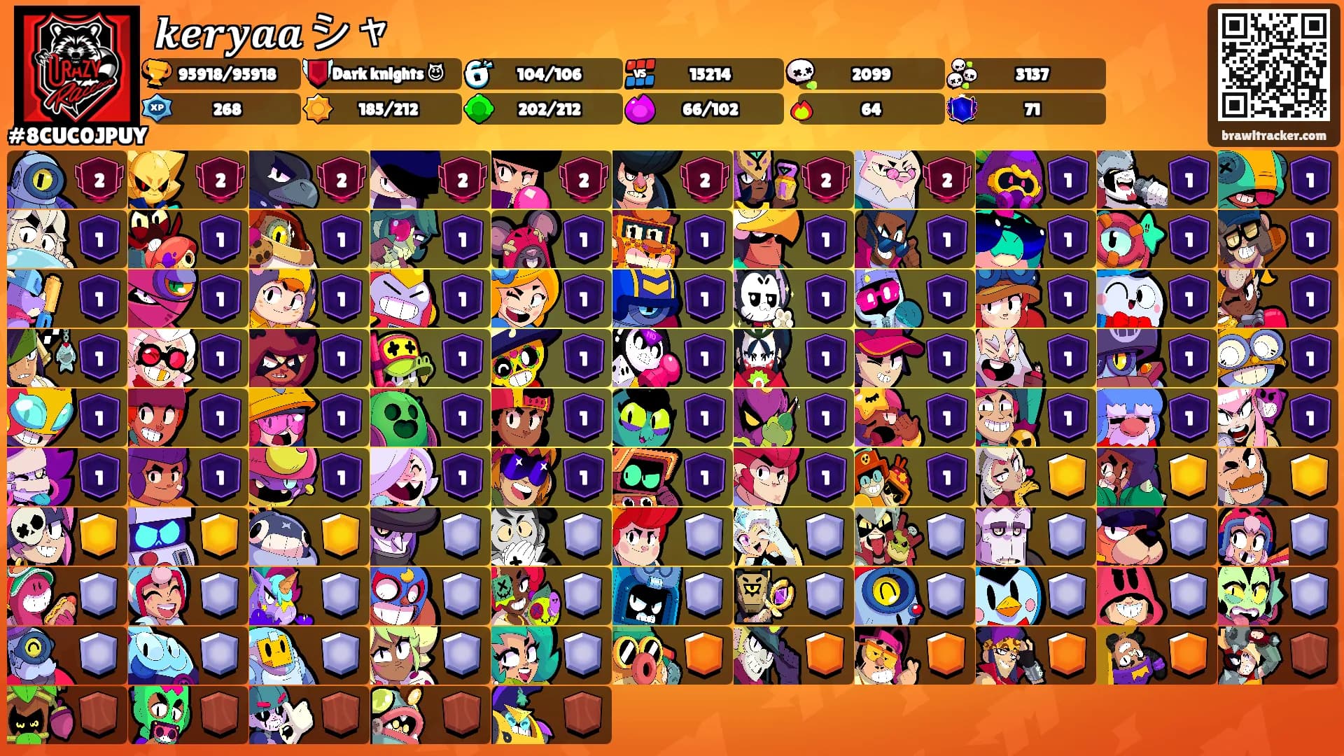 𝒌𝒆𝒓𝒚𝒂𝒂 シャ's Ranks