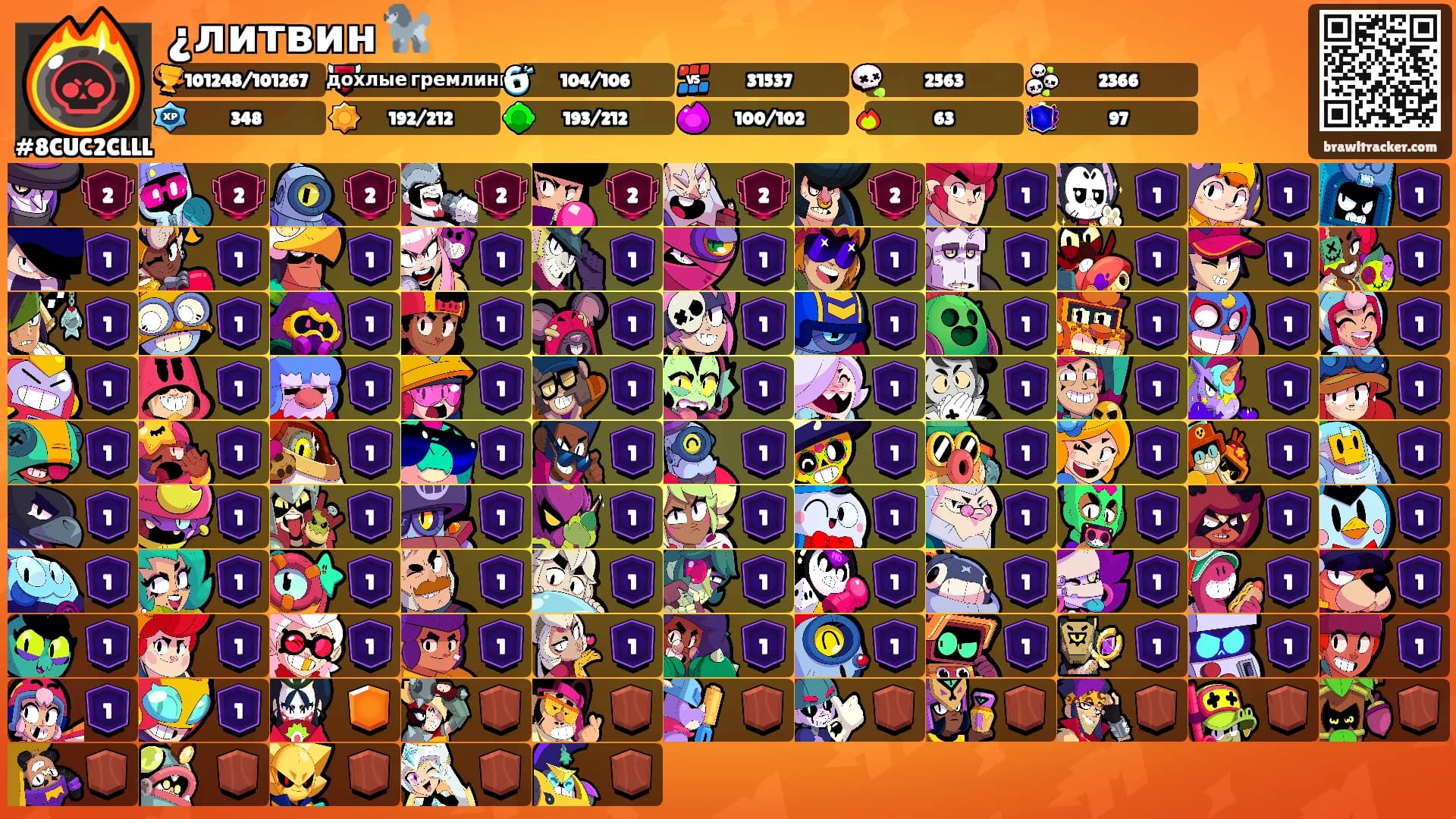 ¿литвин 🐩's Ranks