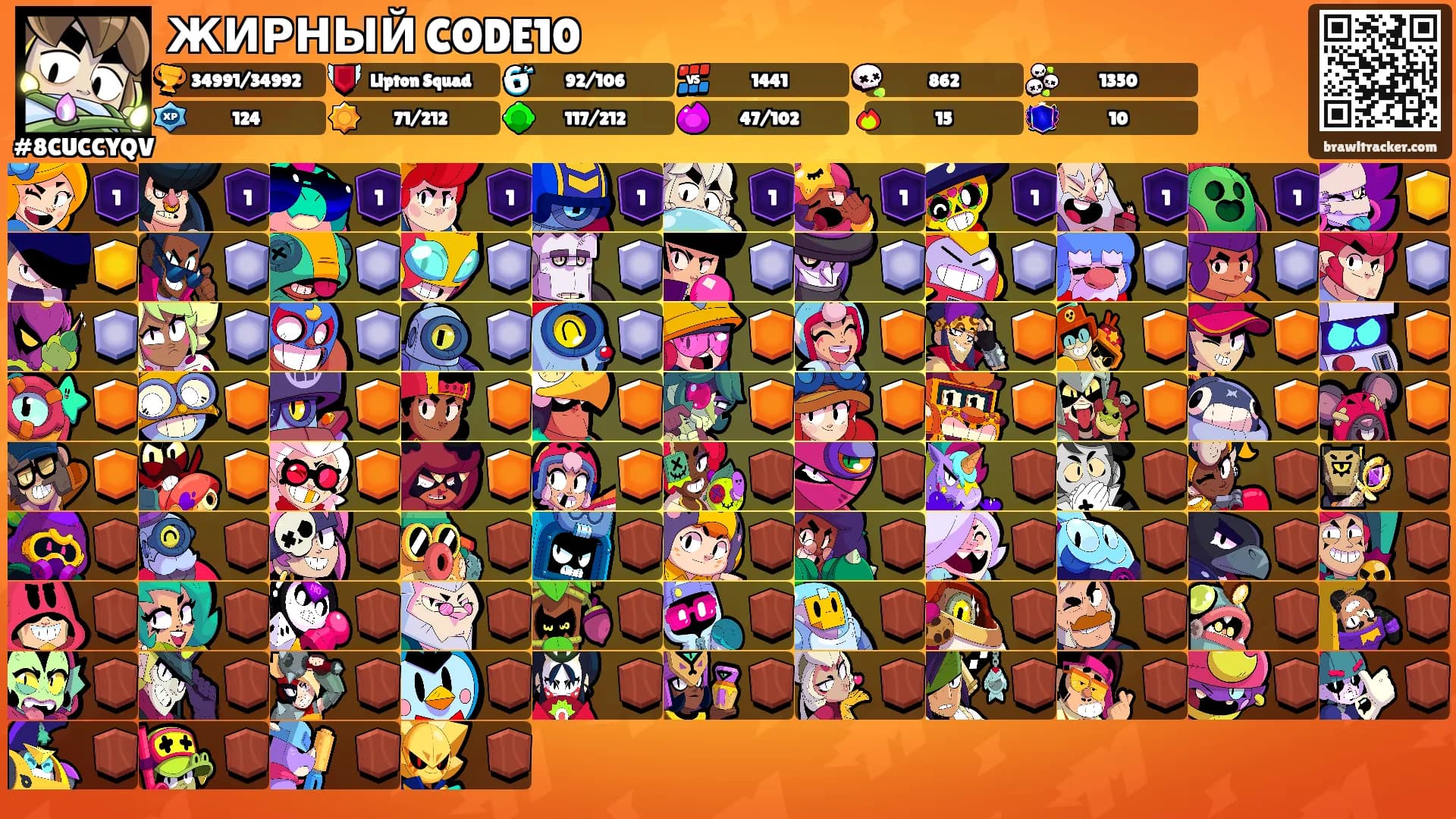 ЖИРНЫЙ CODE10's Ranks