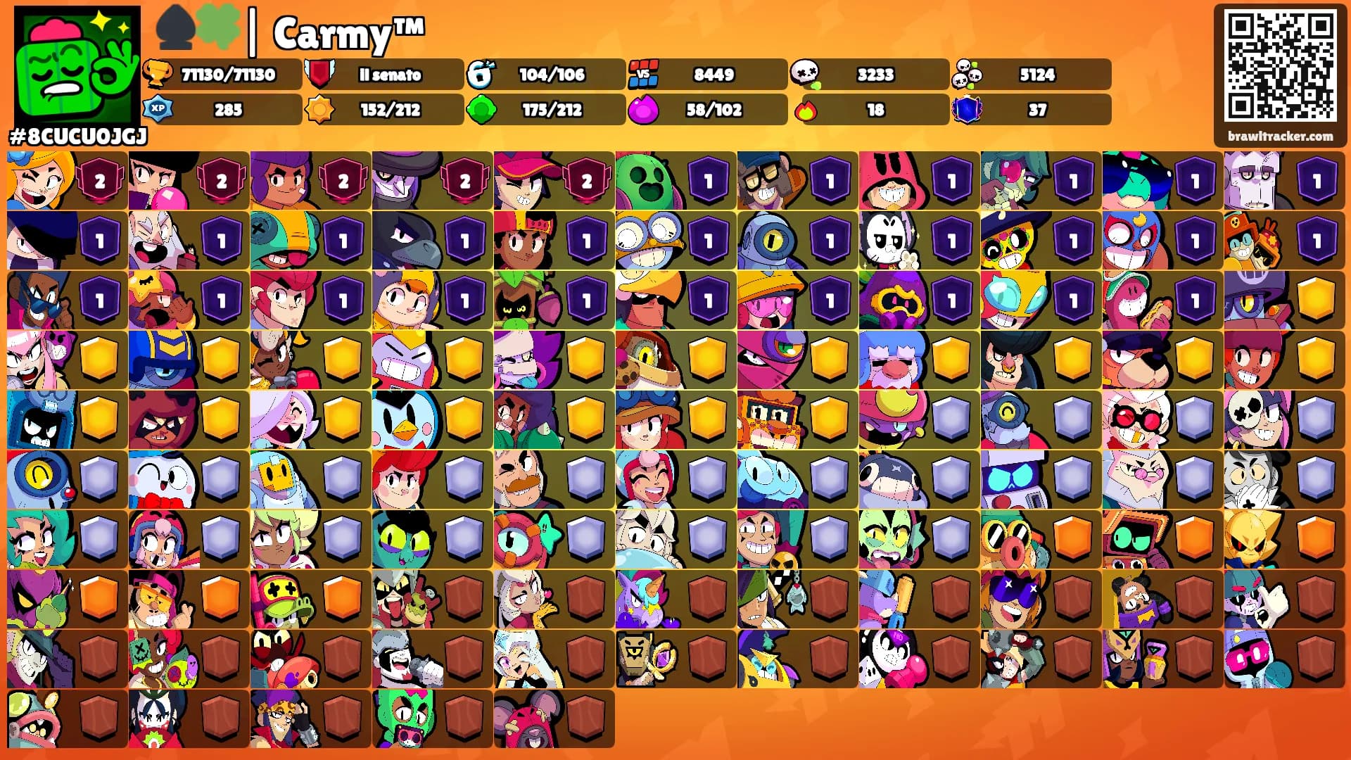 ♠️🍀| Carmy™'s Ranks