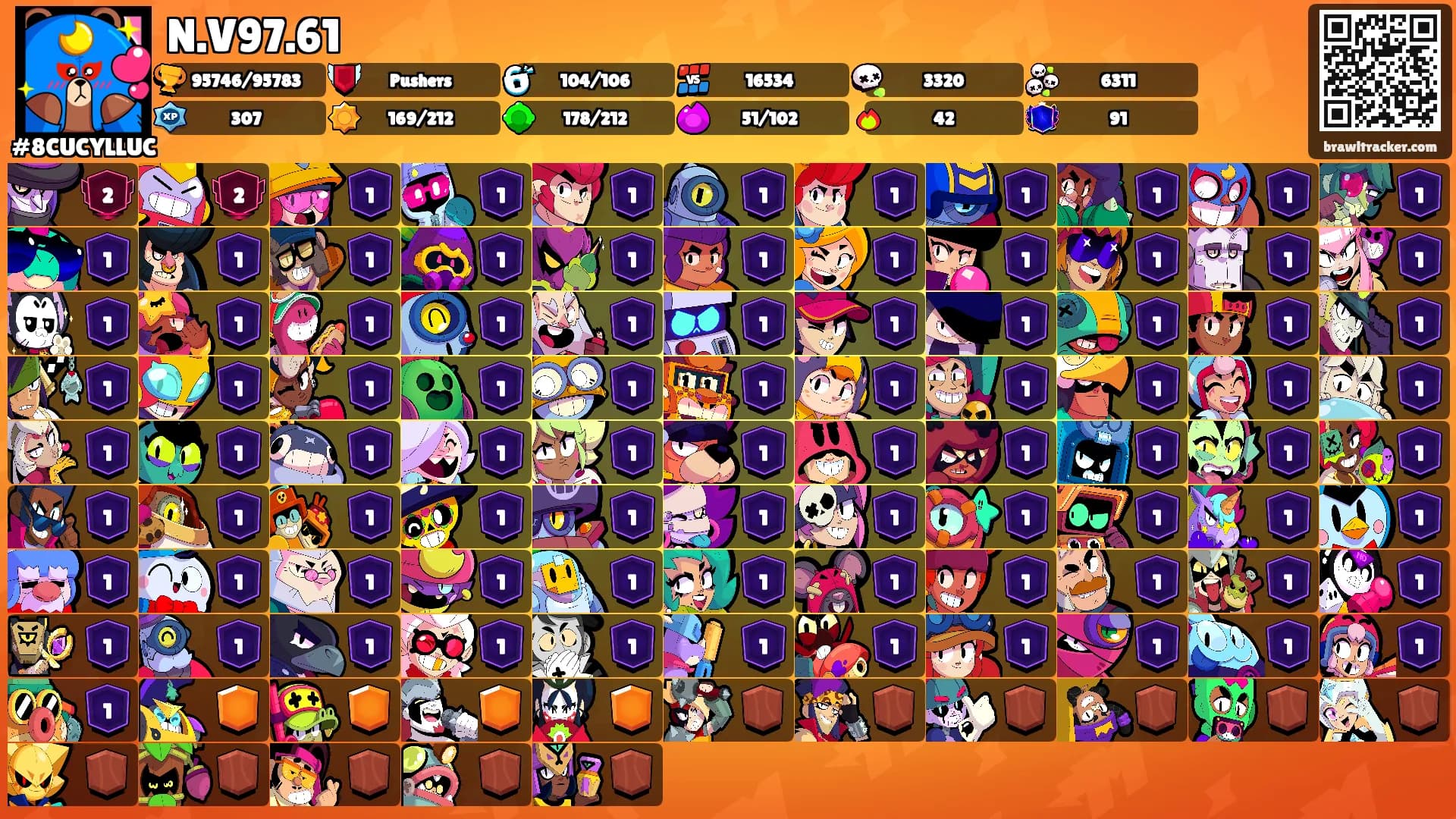 N.V97.61's Ranks
