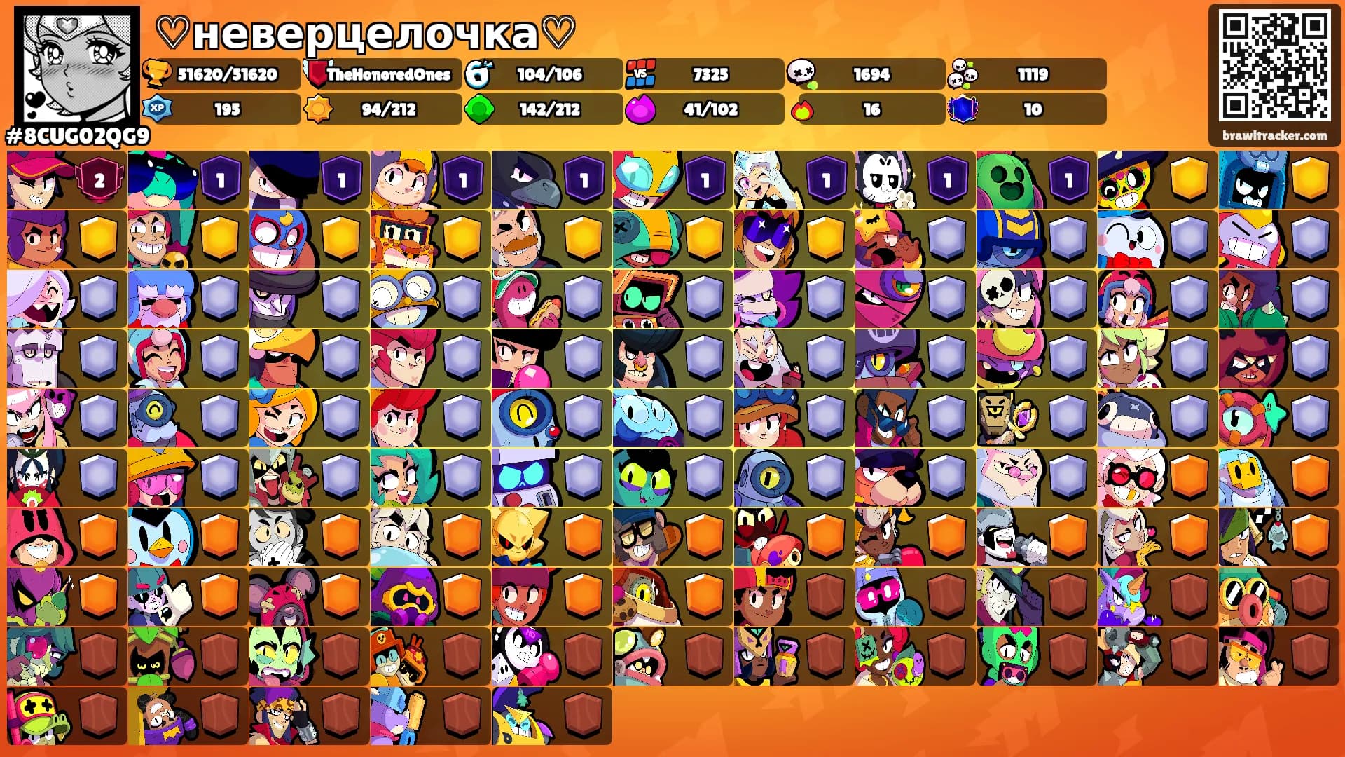 ♡неверцелочка♡'s Ranks