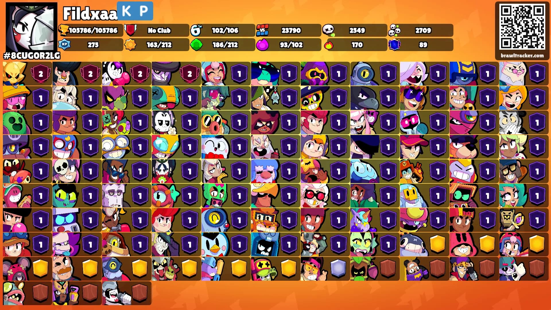 Fildxaa🇰🇵's Ranks