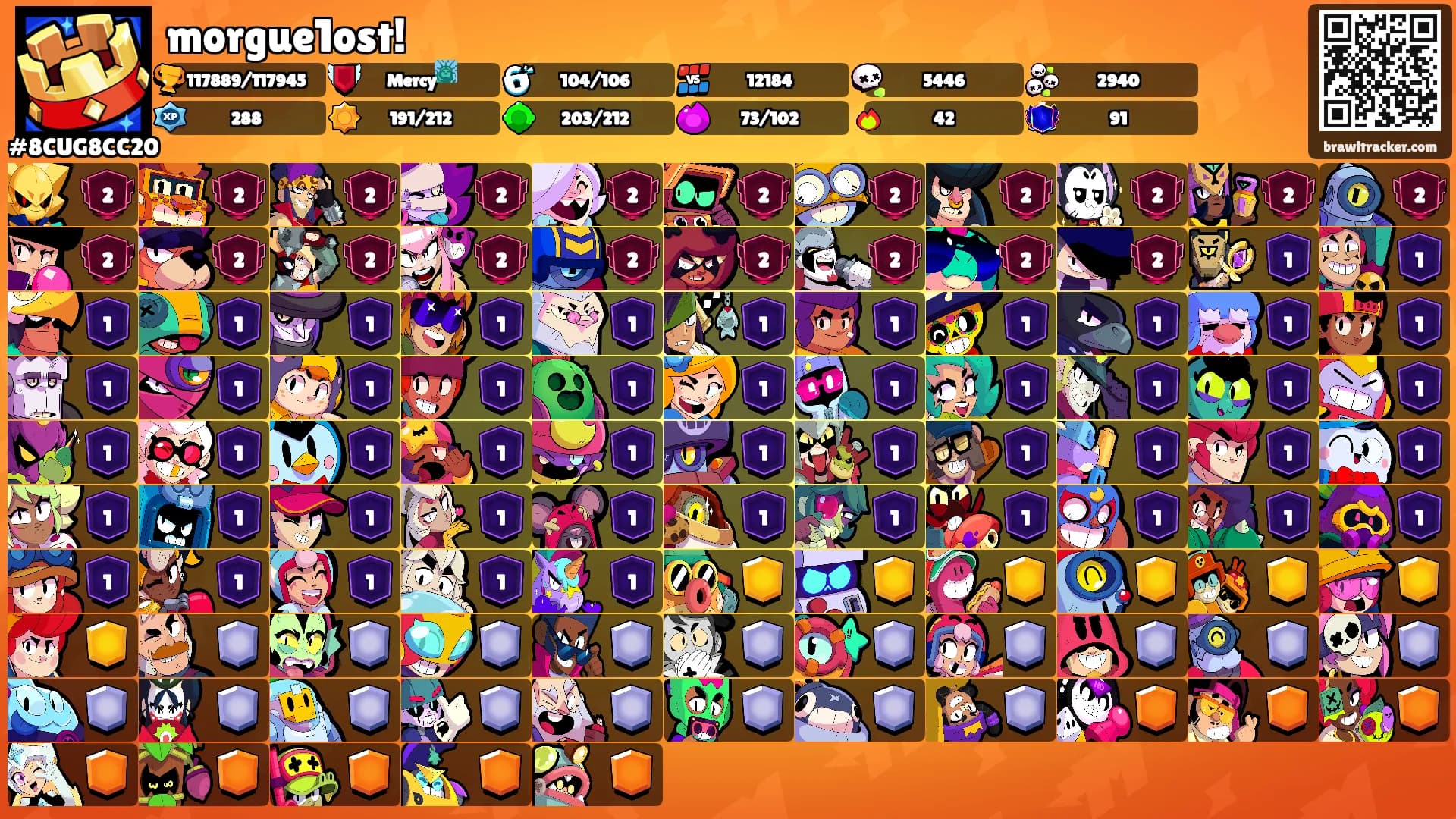 morgue1ost!'s Ranks