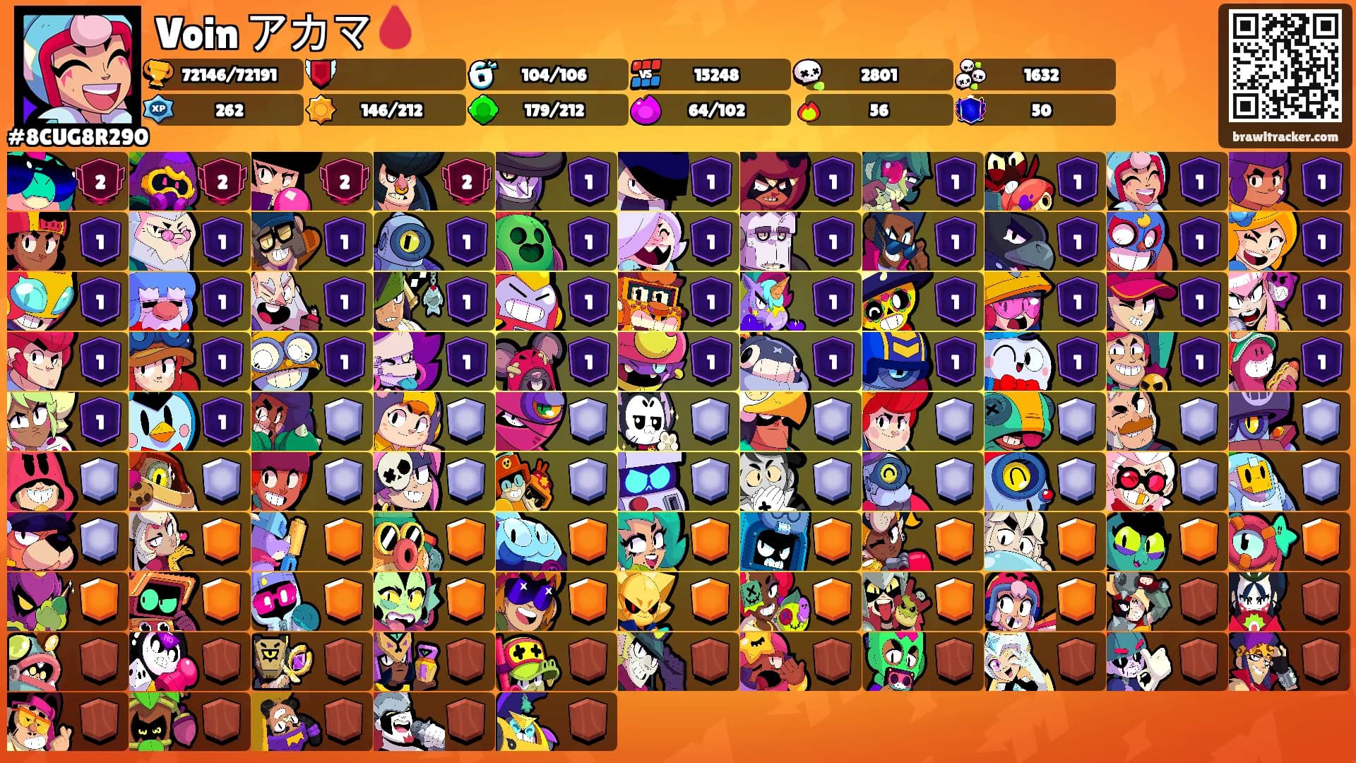 Voin アカマ🩸's Ranks