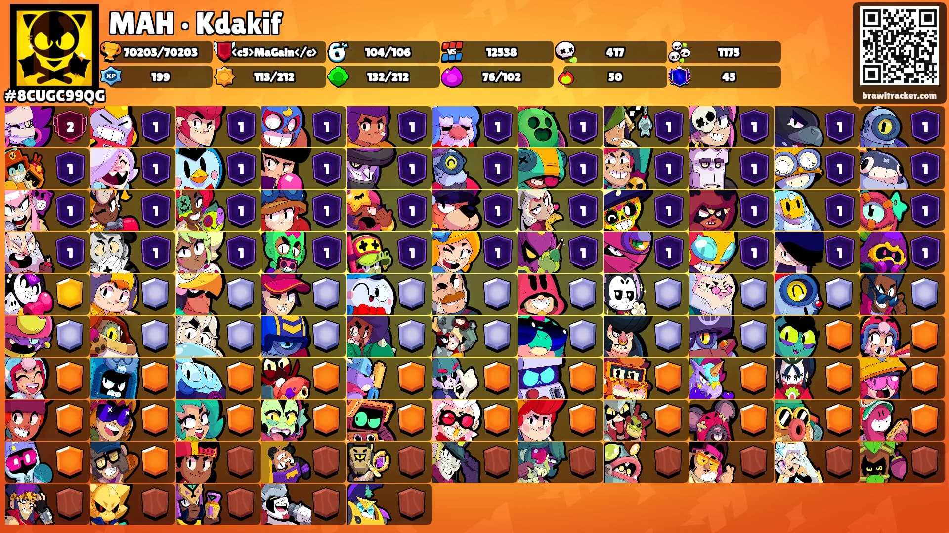 MAH • Kdakif's Ranks