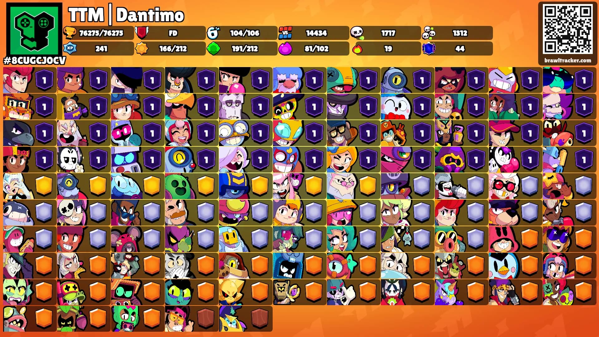 TTM|Dantimo's Ranks