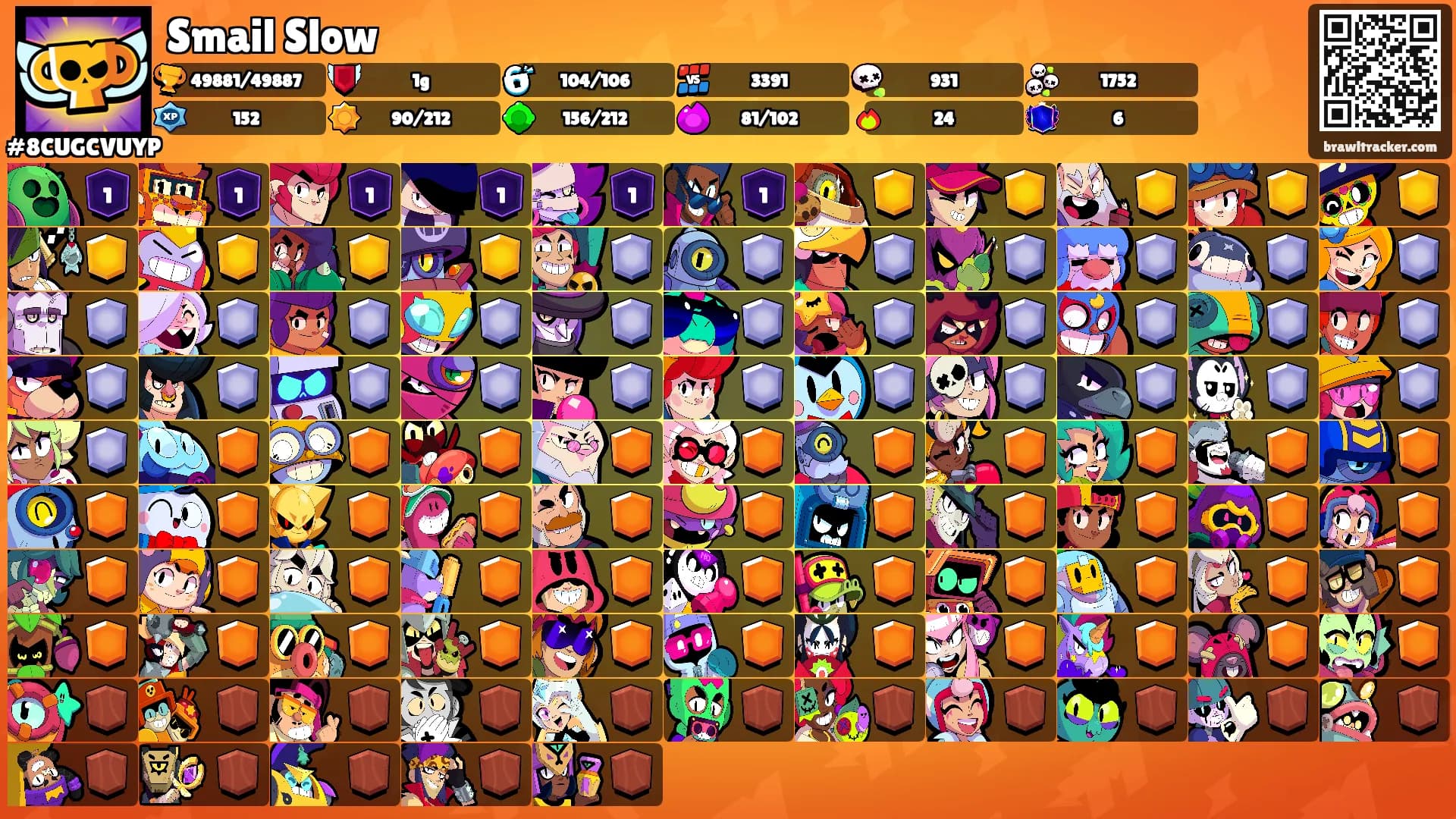 Smail Slow's Ranks