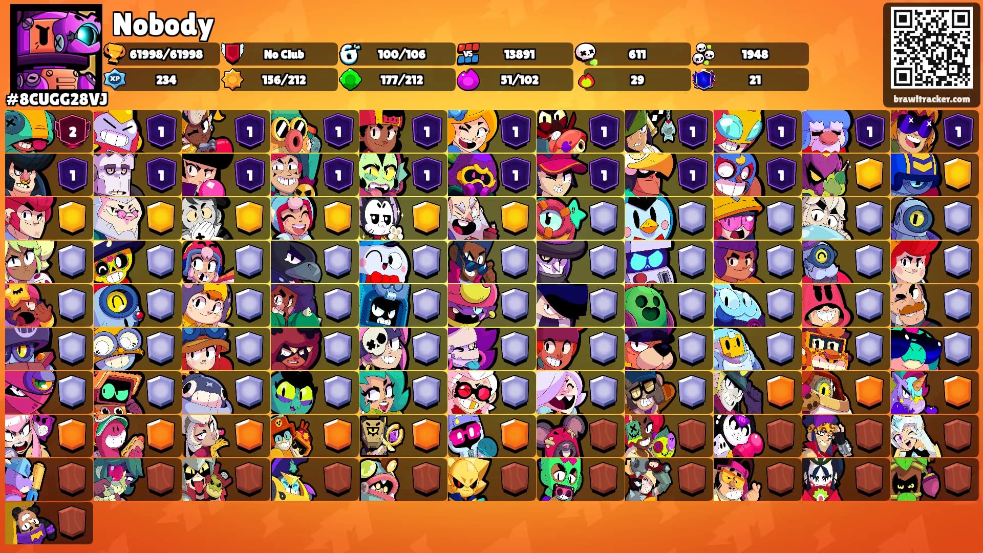Nobody's Ranks