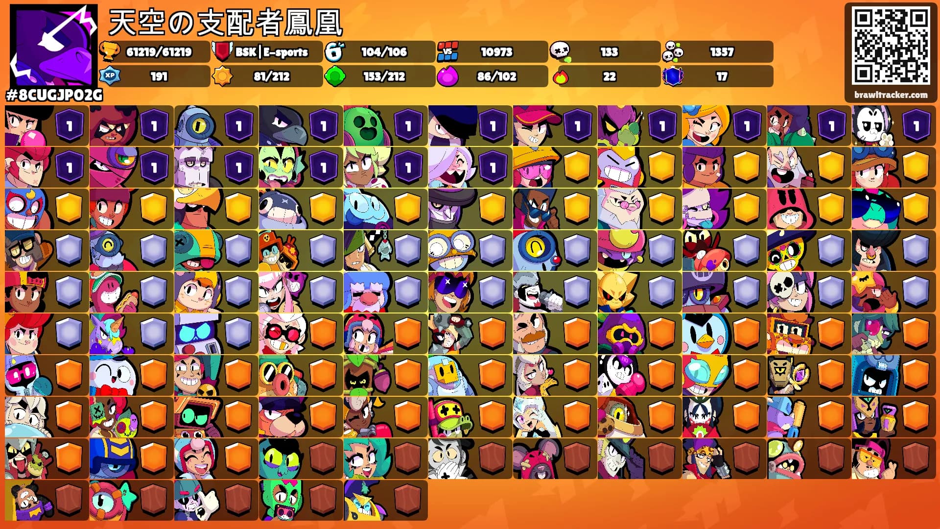 天空の支配者鳳凰⚡'s Ranks