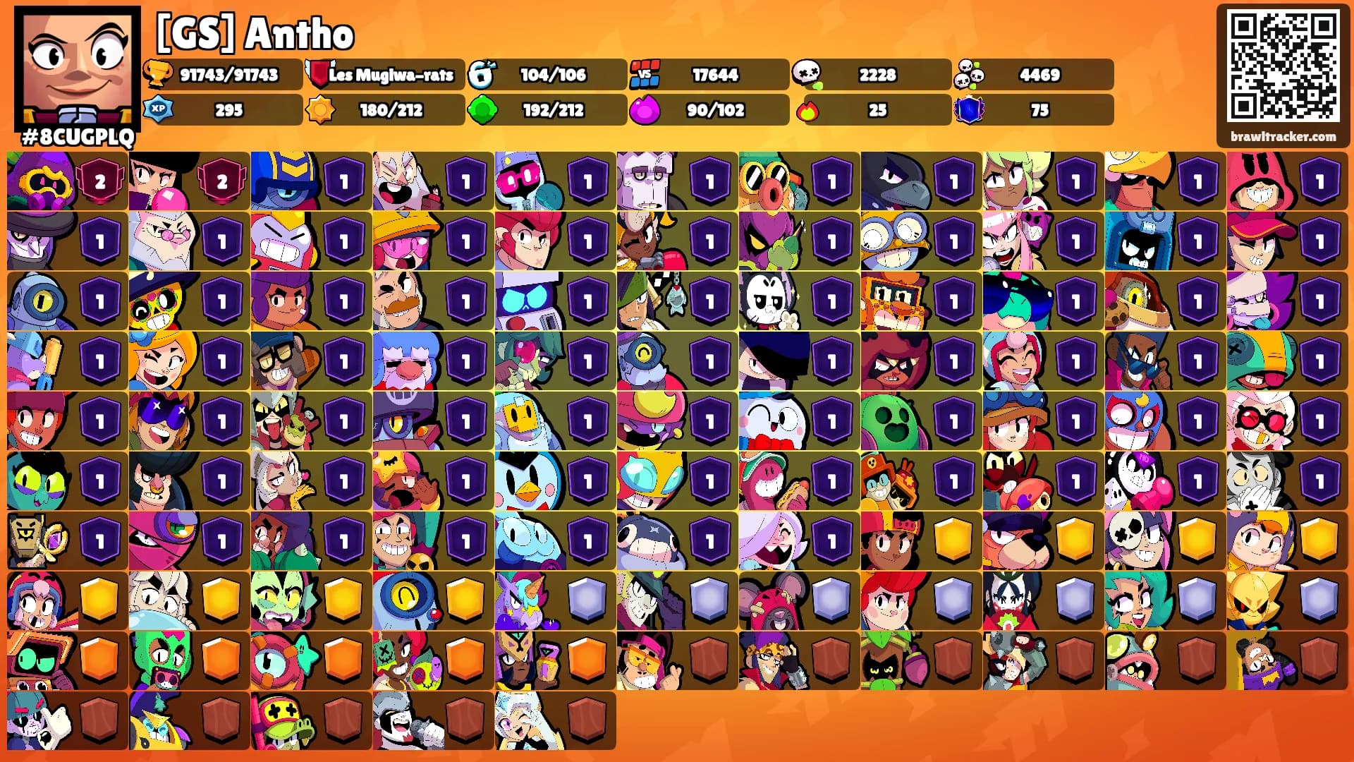 [GS] Antho's Ranks