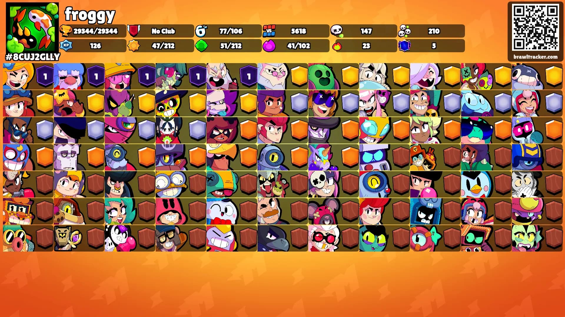 froggy's Ranks