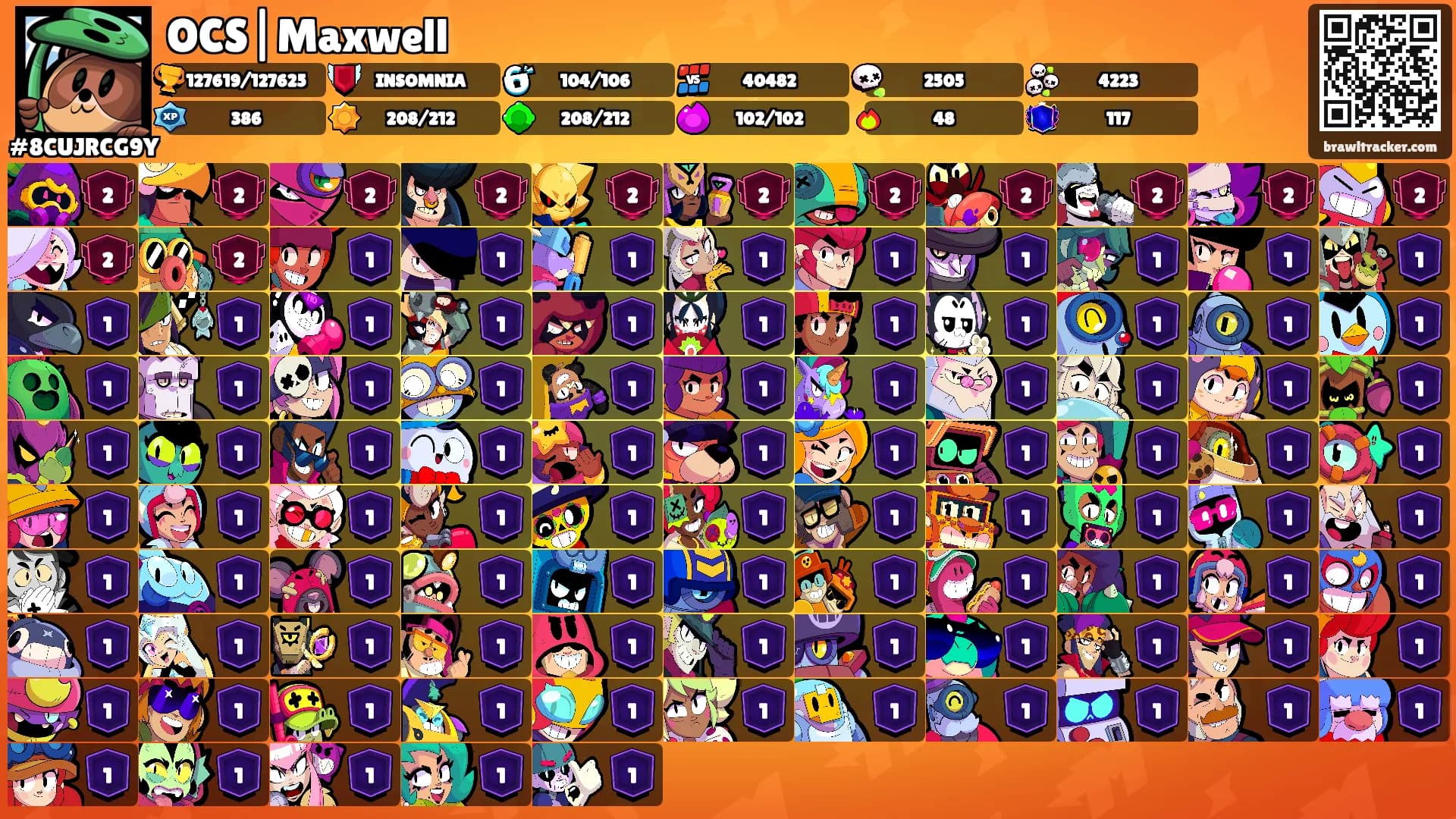 OCS|Maxwell's Ranks