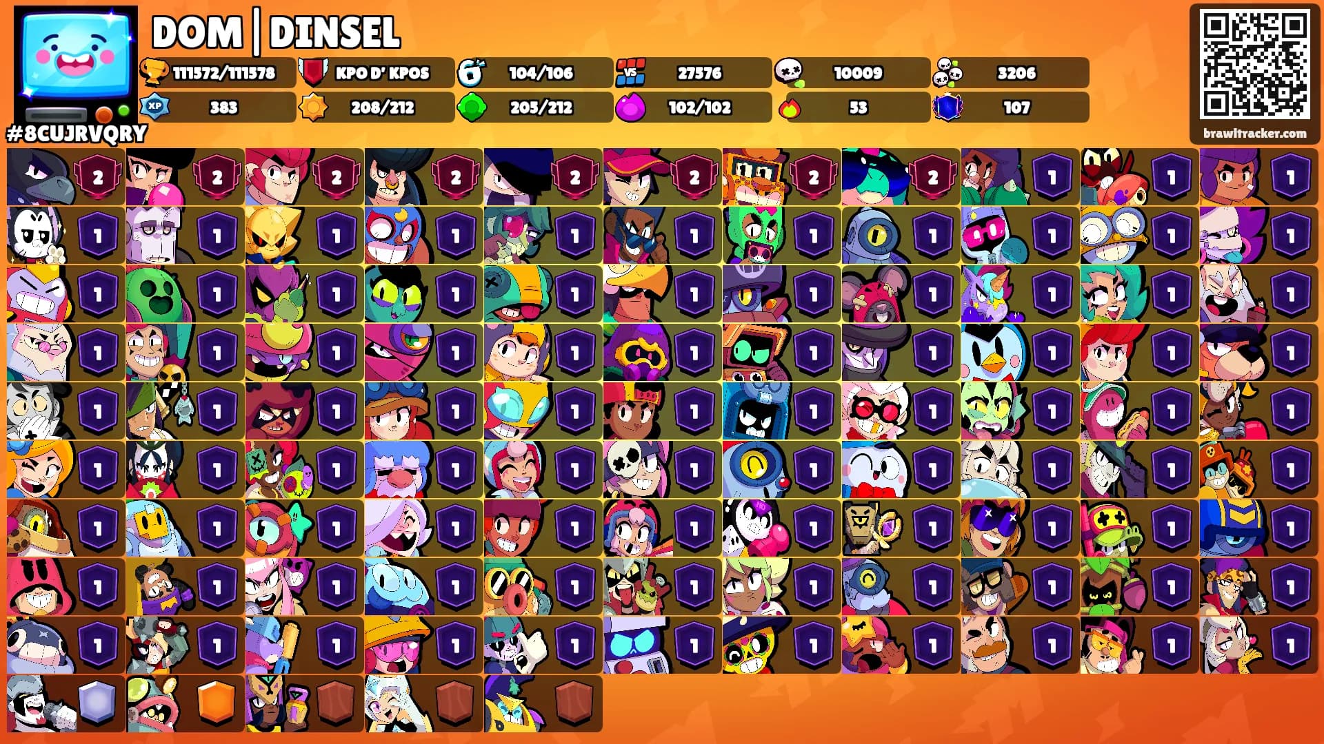DOM|DINSEL's Ranks