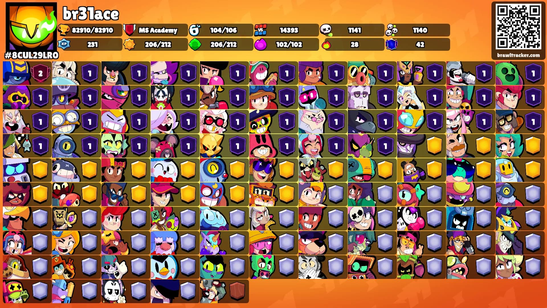 br31ace's Ranks