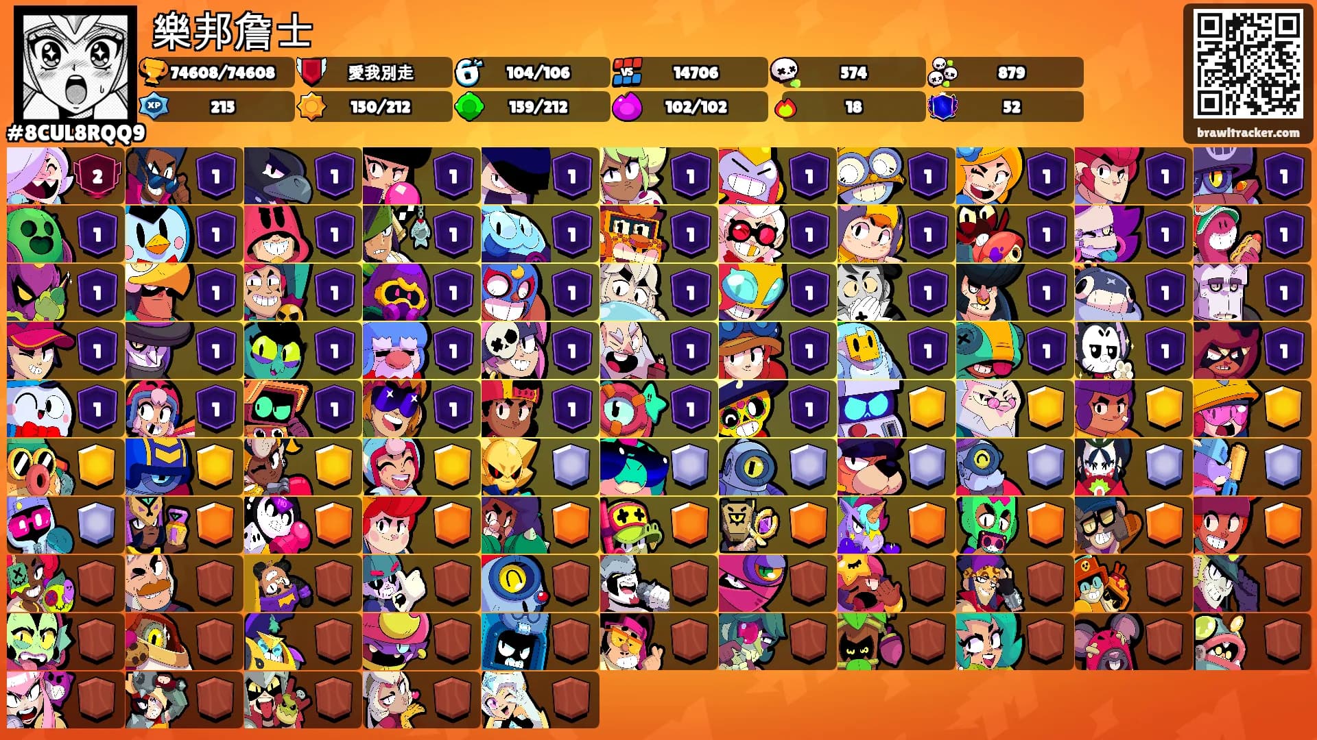 樂邦詹士's Ranks