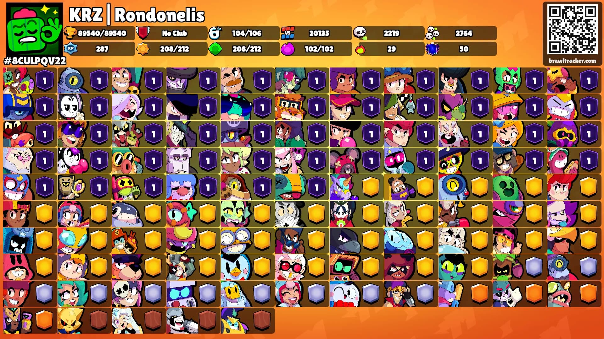 KRZ|Rondonelis's Ranks