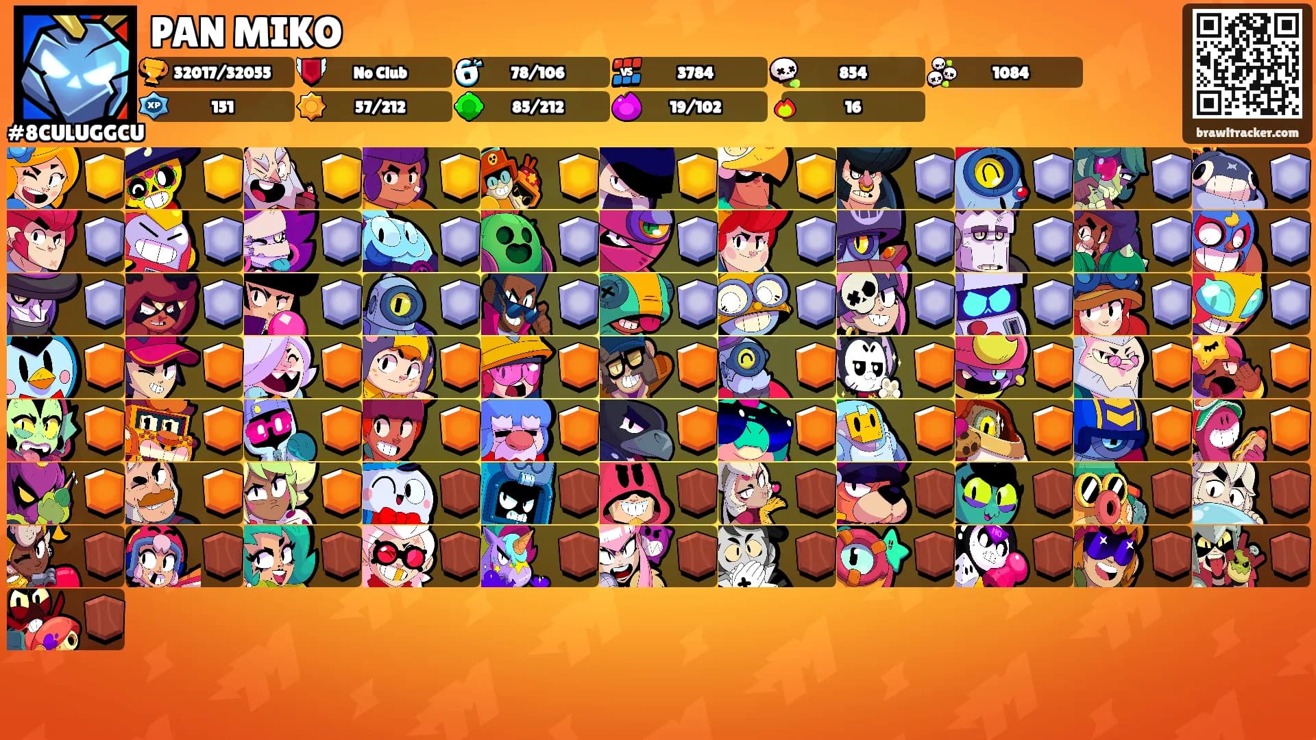 PAN MIKO's Ranks