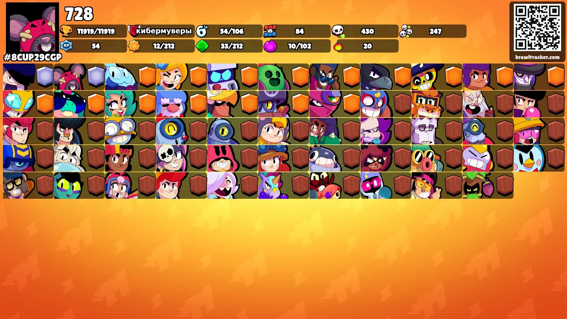 728's Ranks