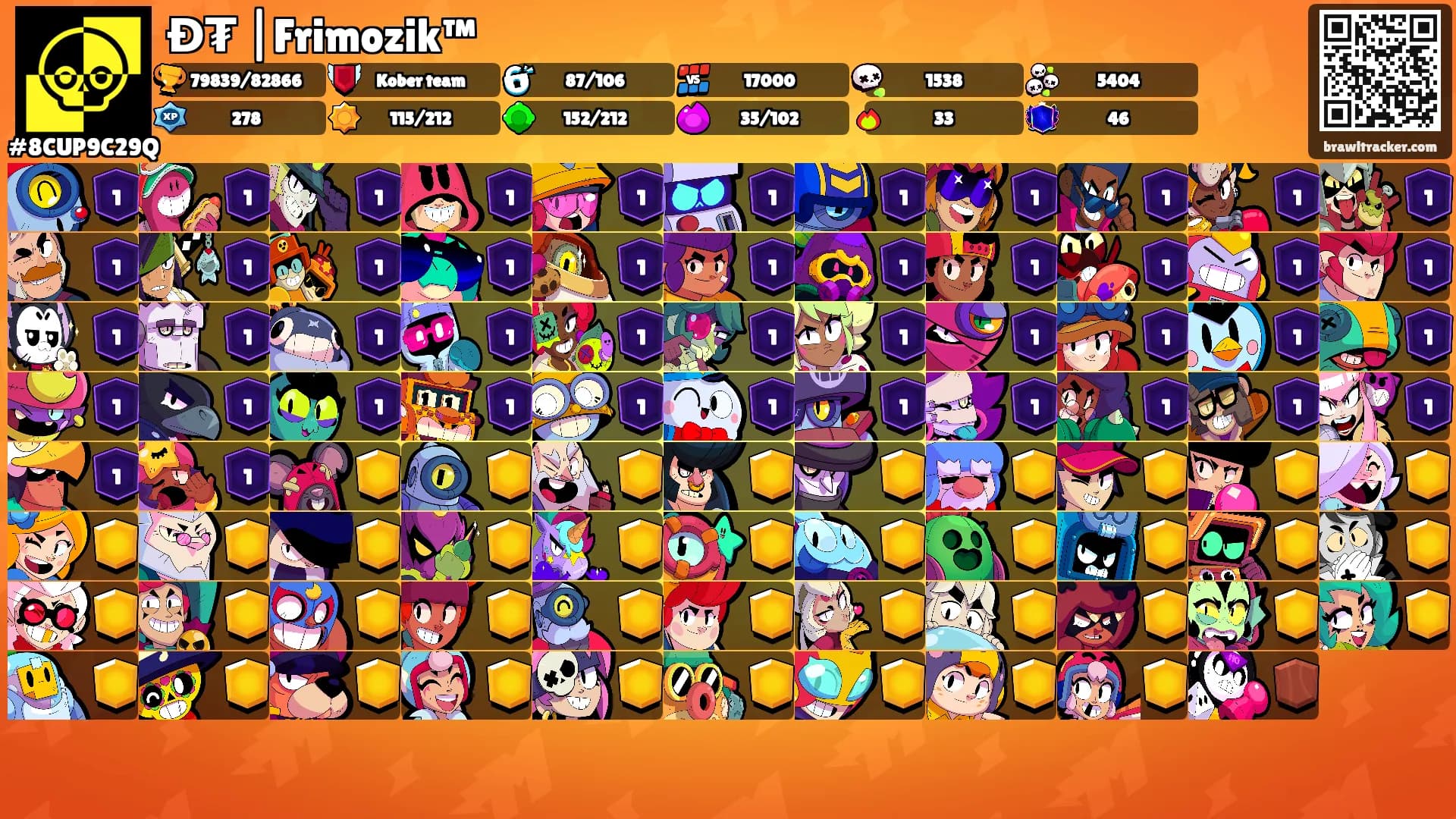 Đ₮ |Frimozik™'s Ranks