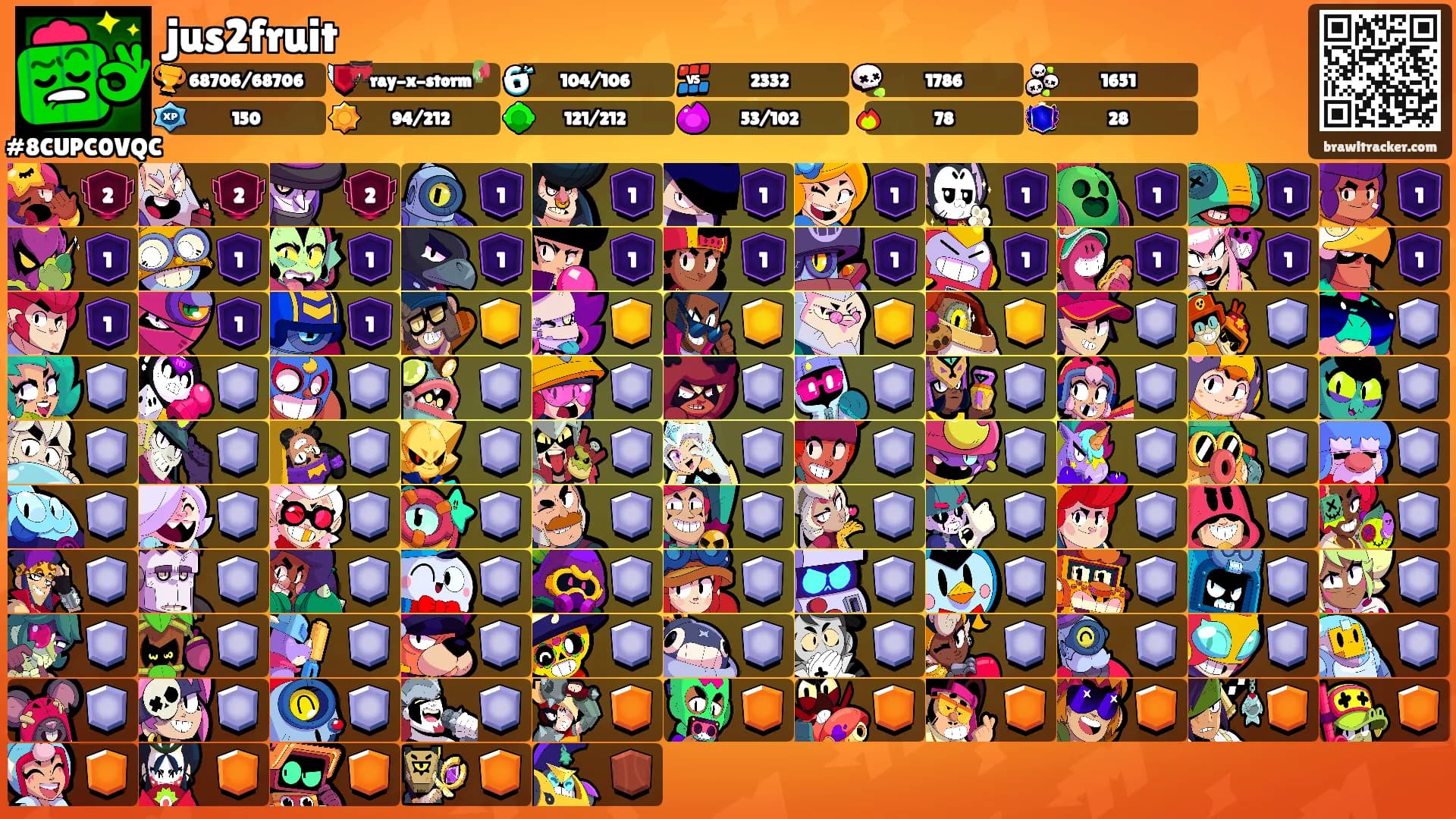 jus2fruit's Ranks