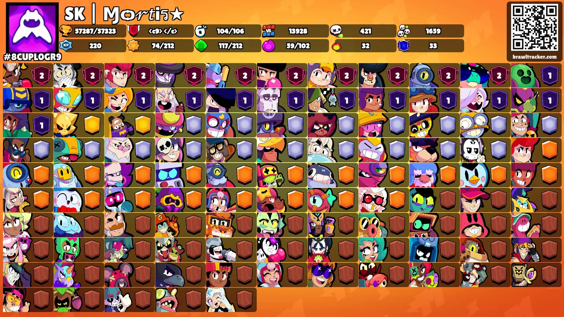SK | Ɱѻ𝓇𝘵iร★'s Ranks