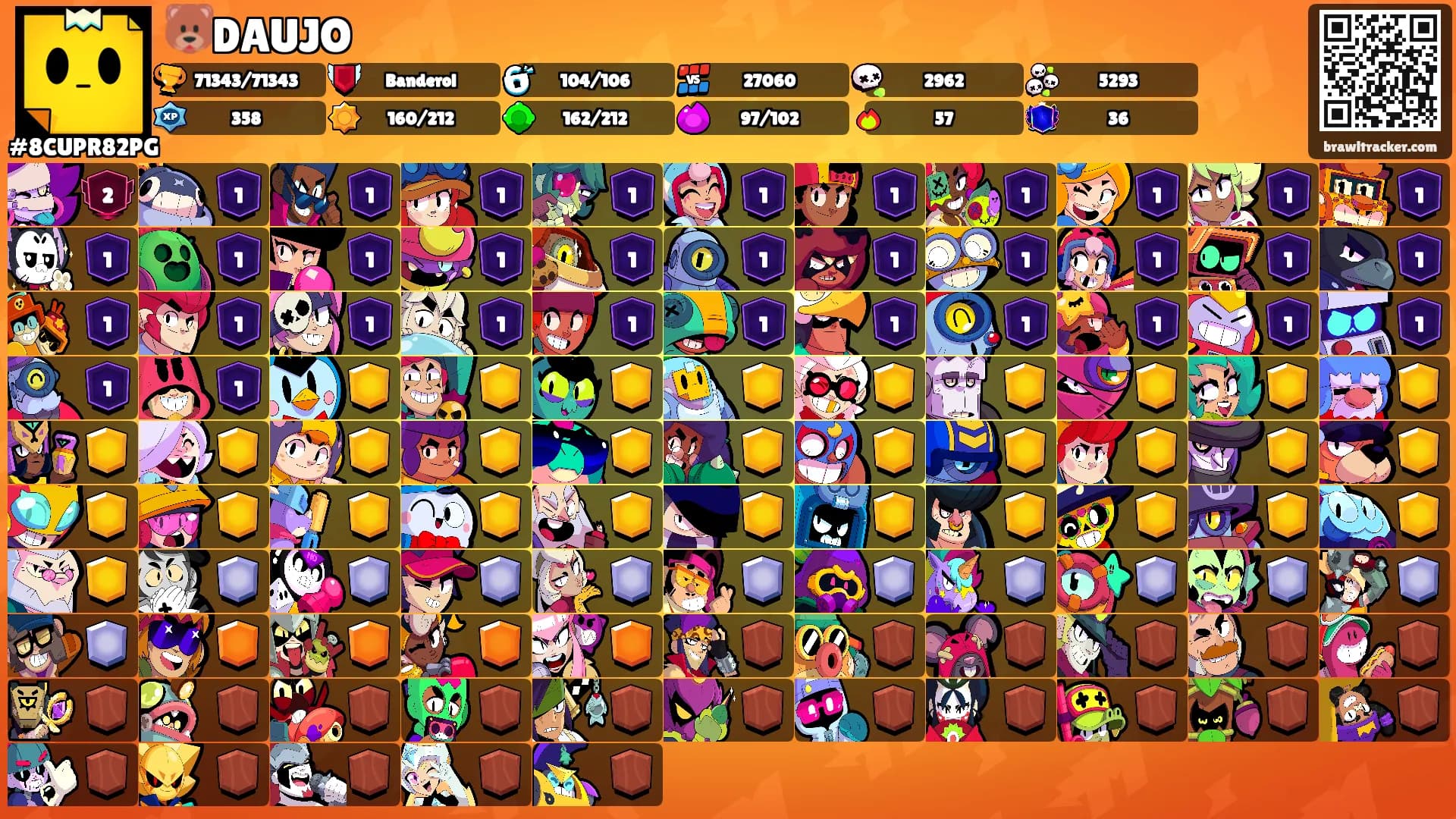 🐻DAUJO's Ranks