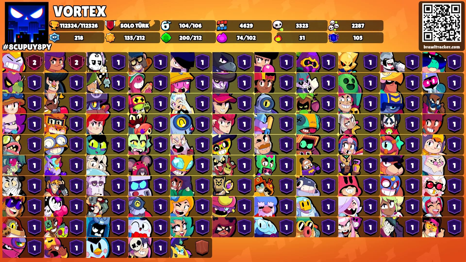 VORTEX's Ranks