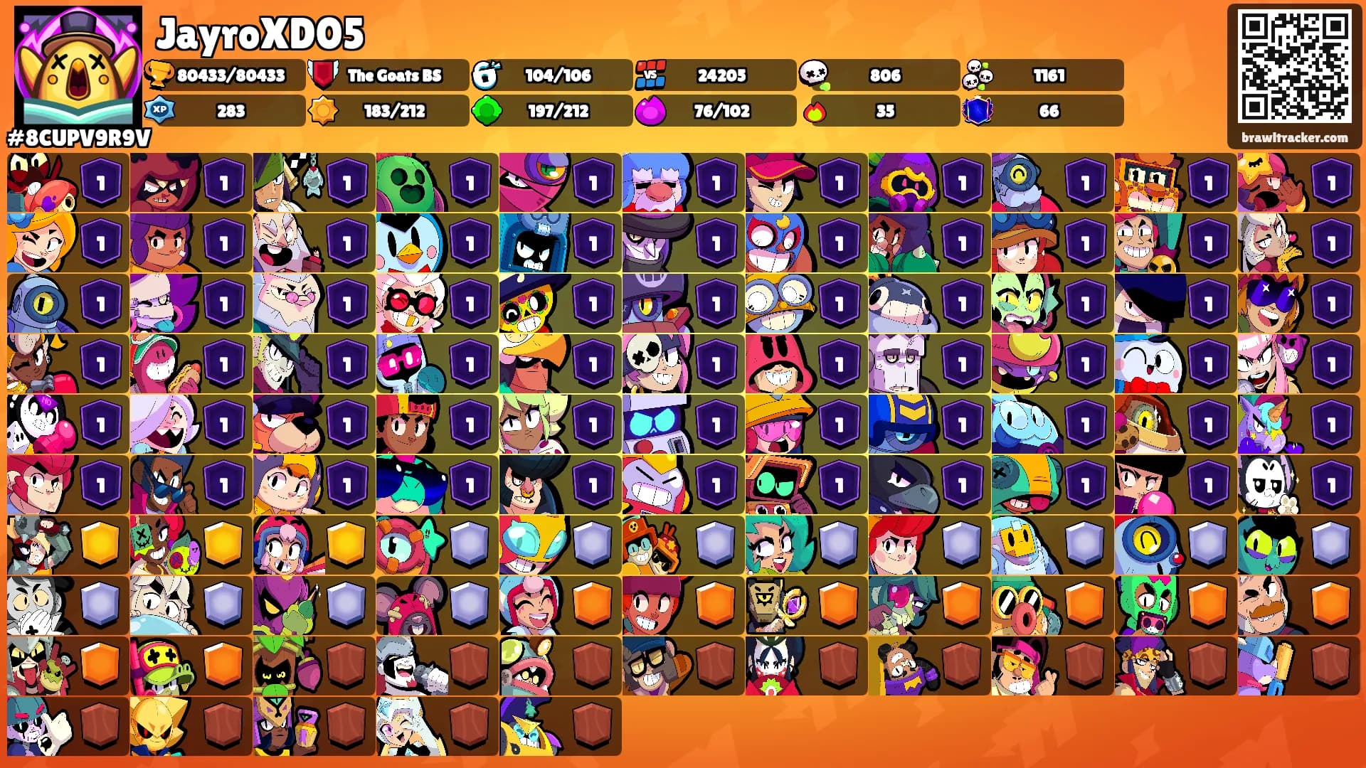 JayroXD05's Ranks
