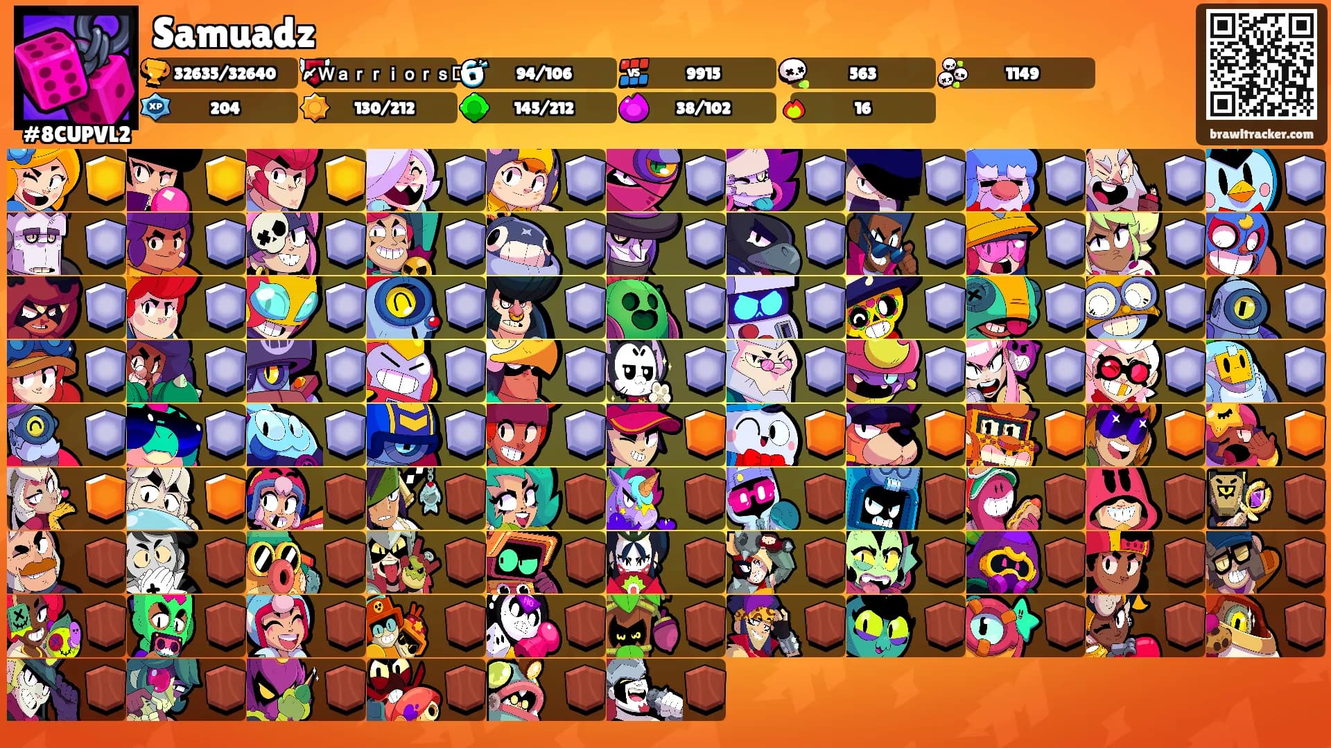 Samuadz's Ranks