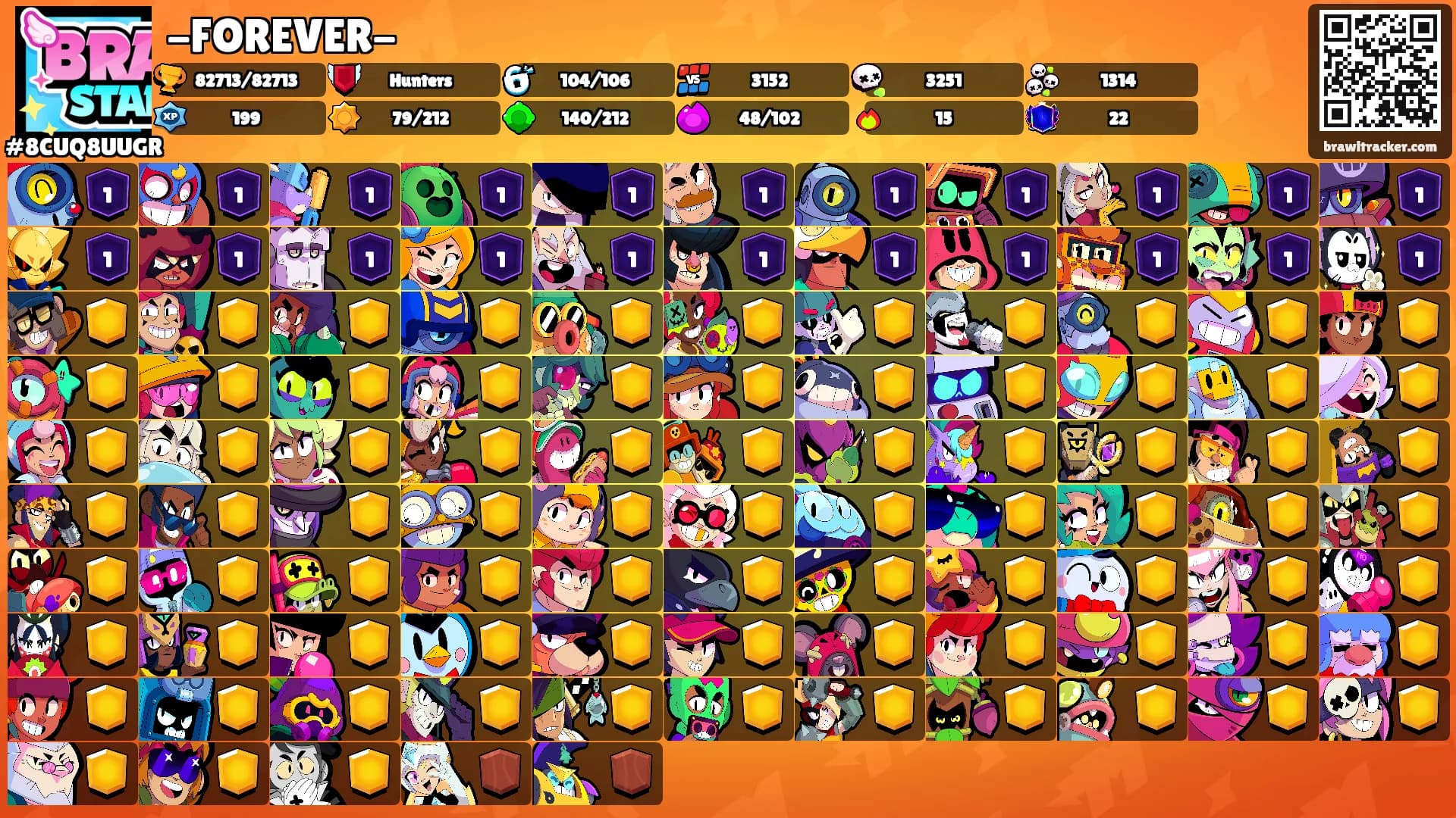 -FOREVER-'s Ranks