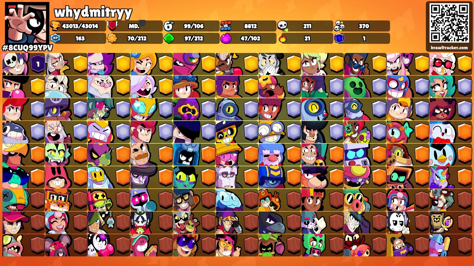 whydmitryy's Ranks