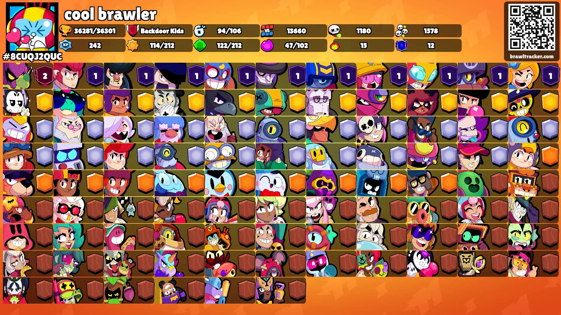 cool brawler's Ranks