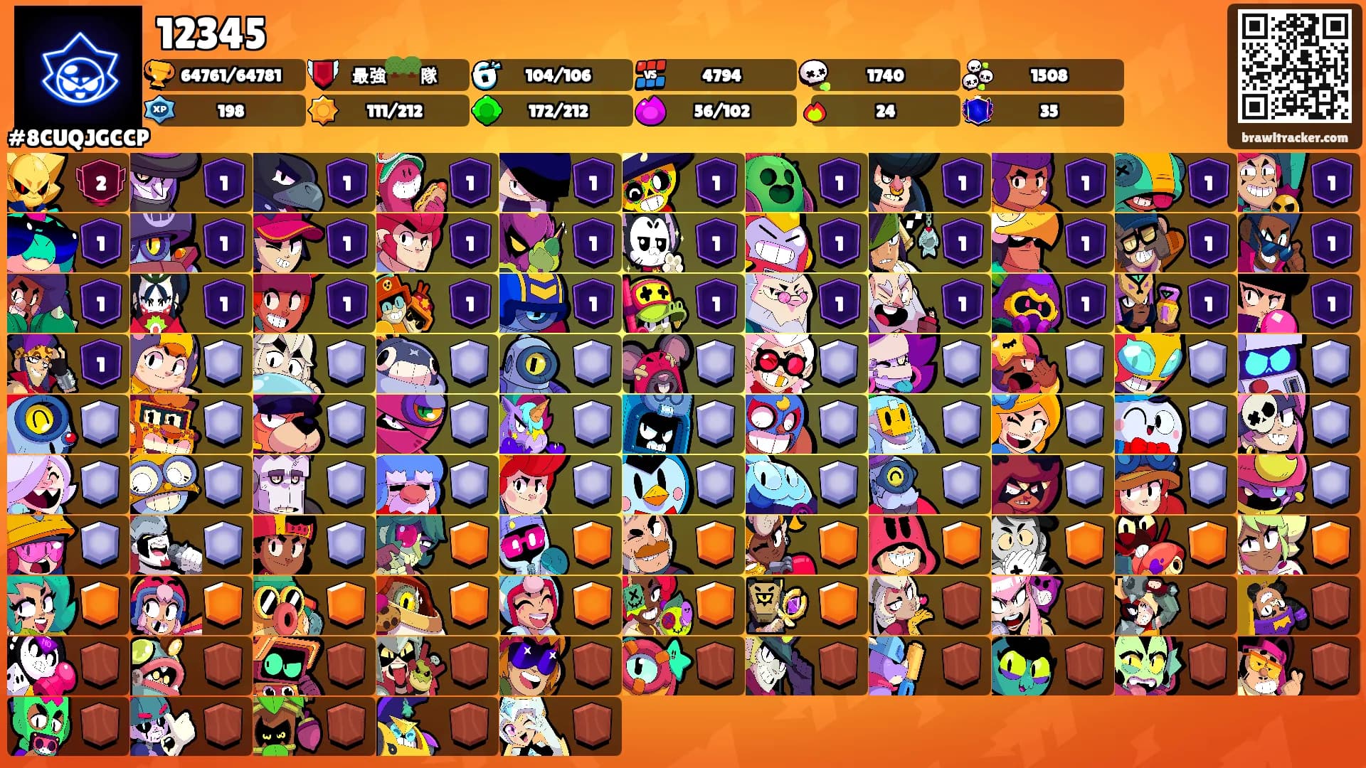 12345's Ranks