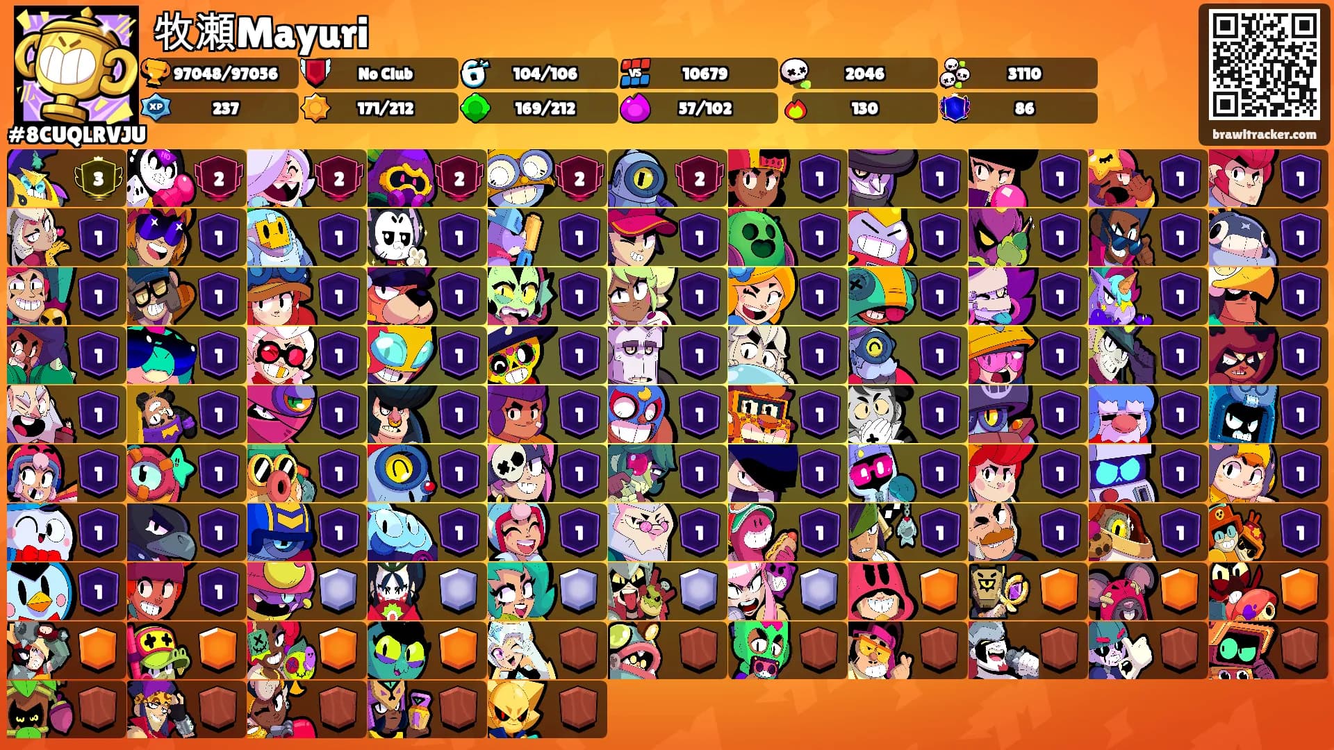牧瀬Mayuri's Ranks