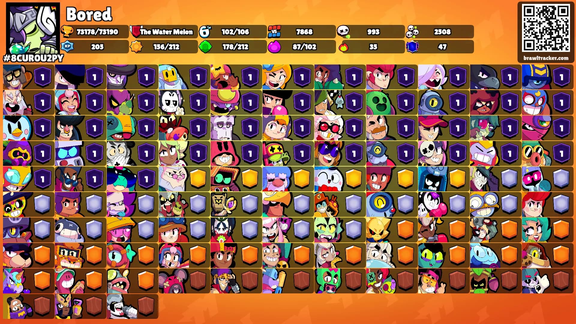 Bored's Ranks
