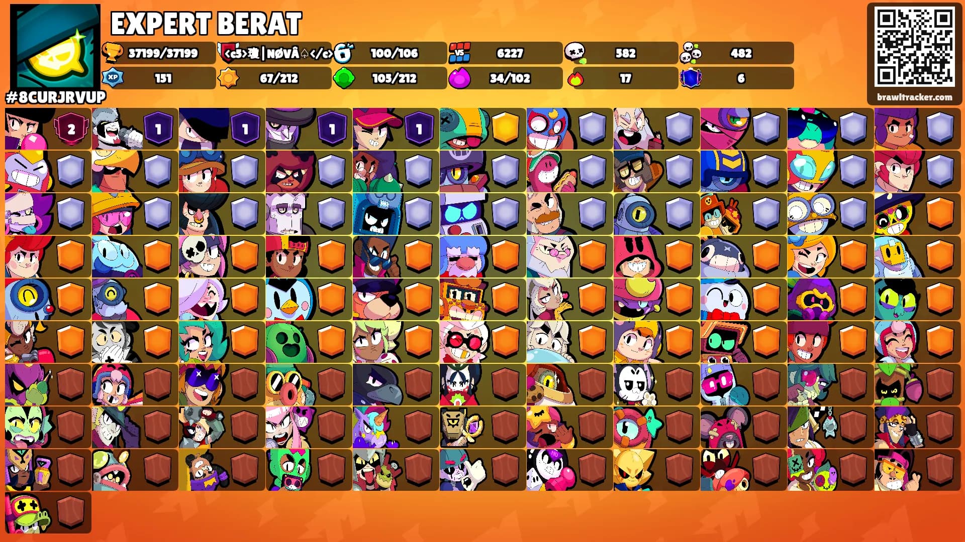EXPERT BERAT's Ranks