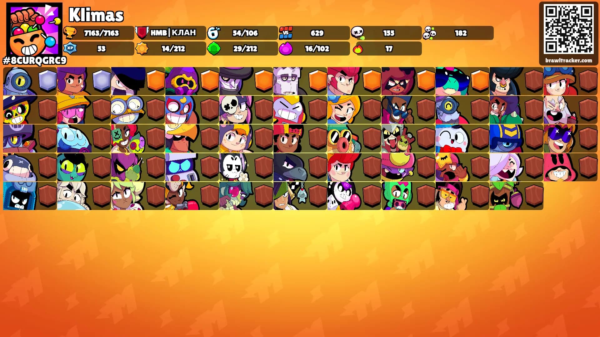 Klimas's Ranks