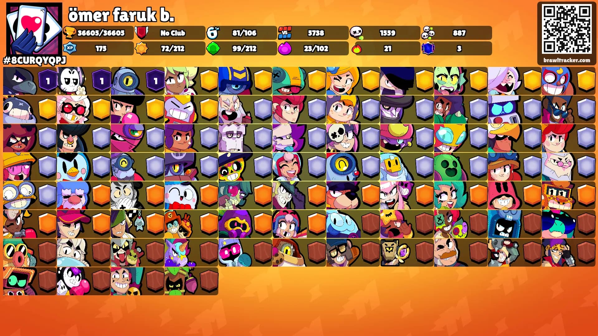 ömer faruk b.'s Ranks