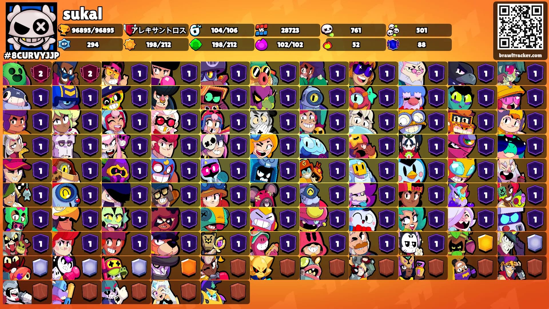 sukal's Ranks