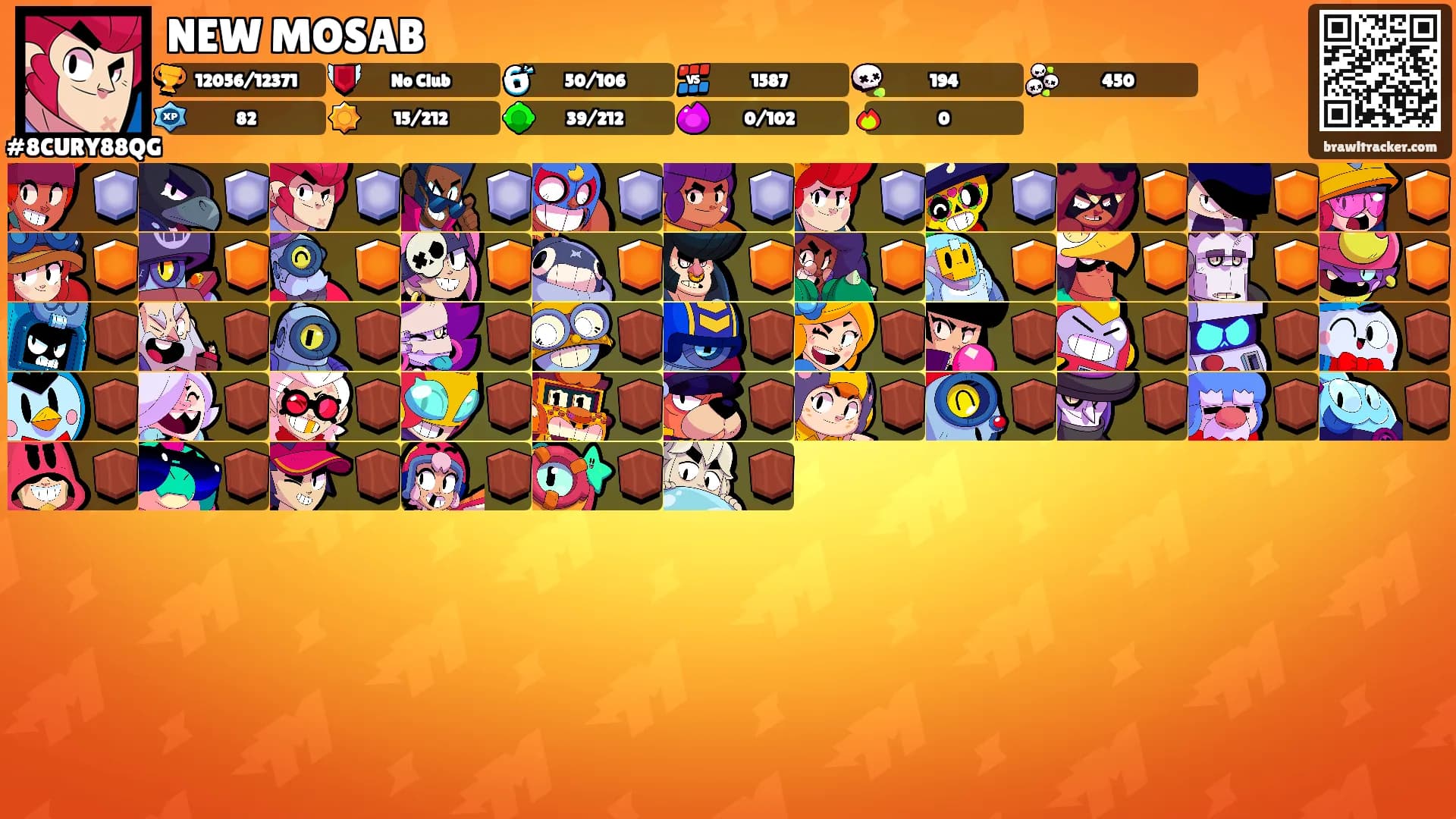 NEW MOSAB's Ranks
